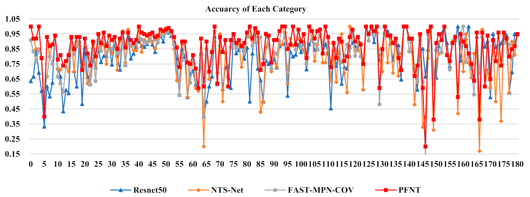 Algorithms 14 00290 g008 550