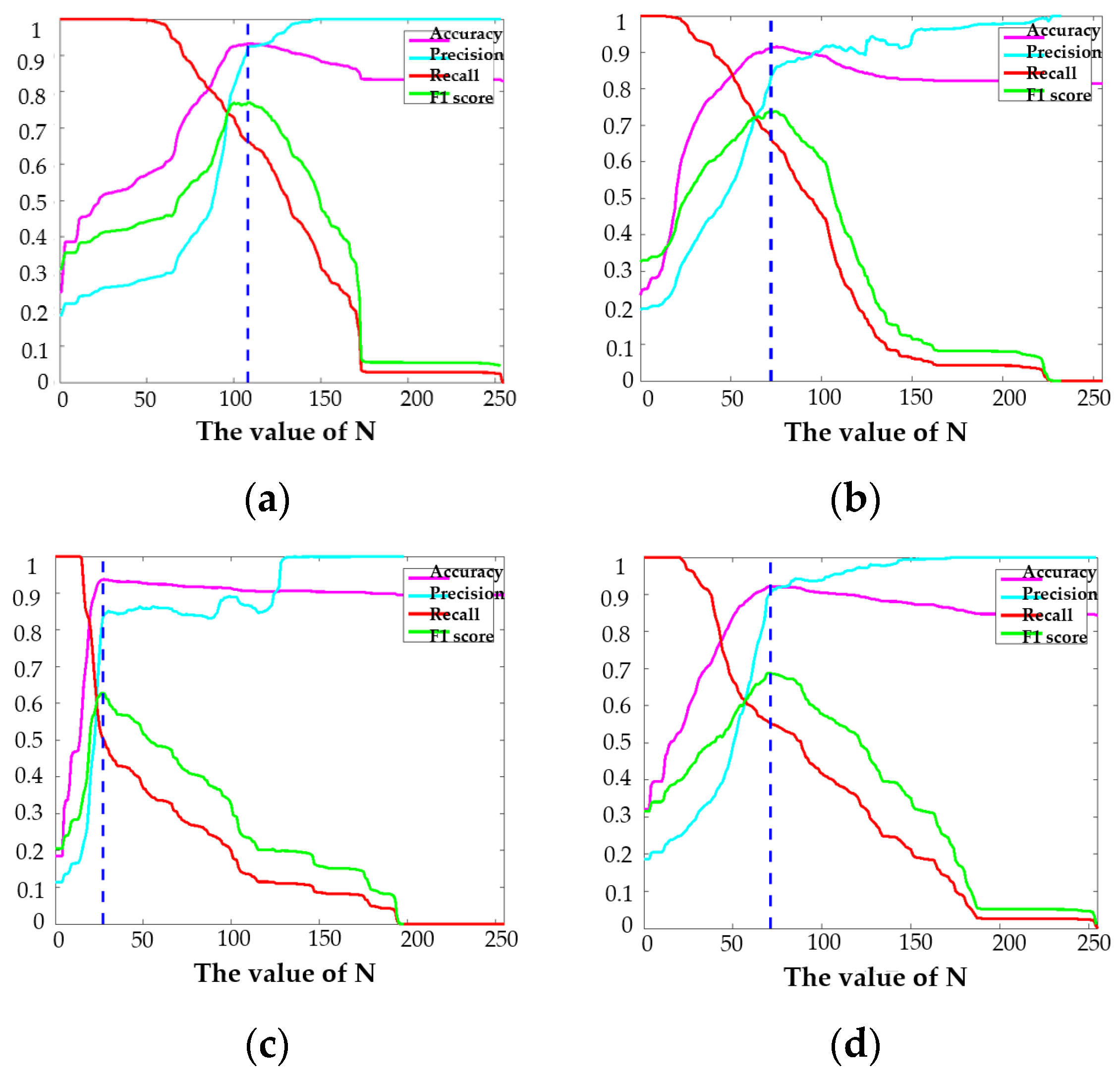 Algorithms 14 00300 g014