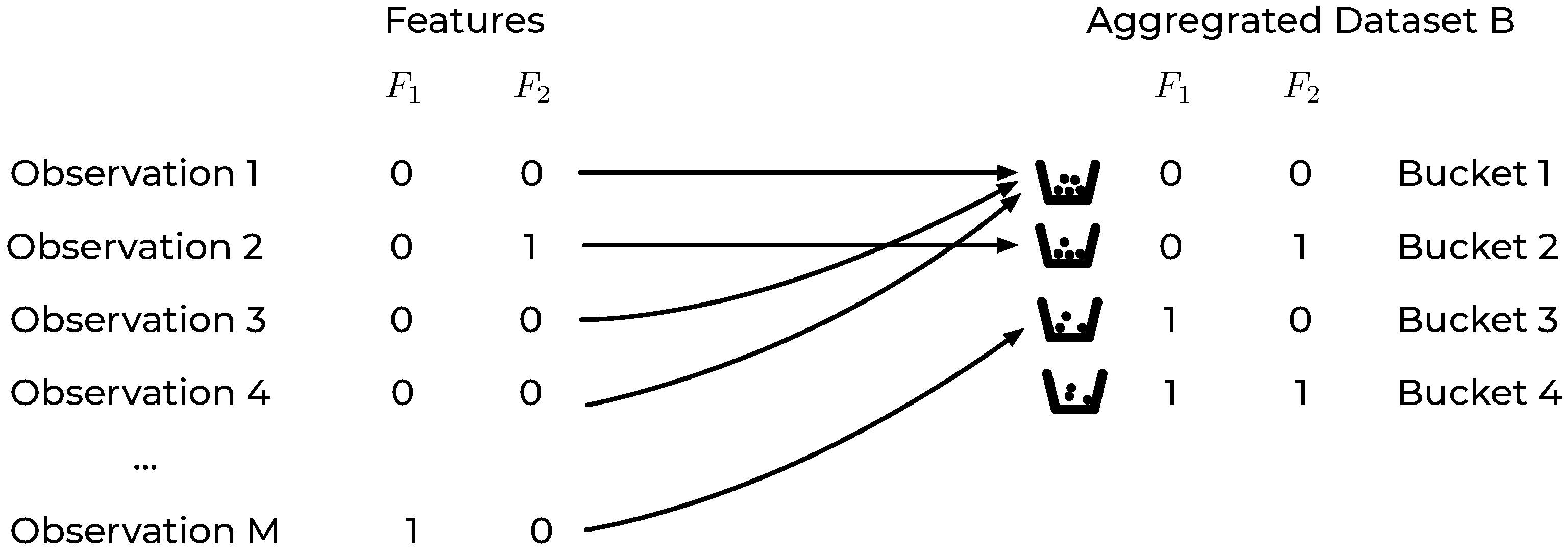 Algorithms 14 00301 g001 550