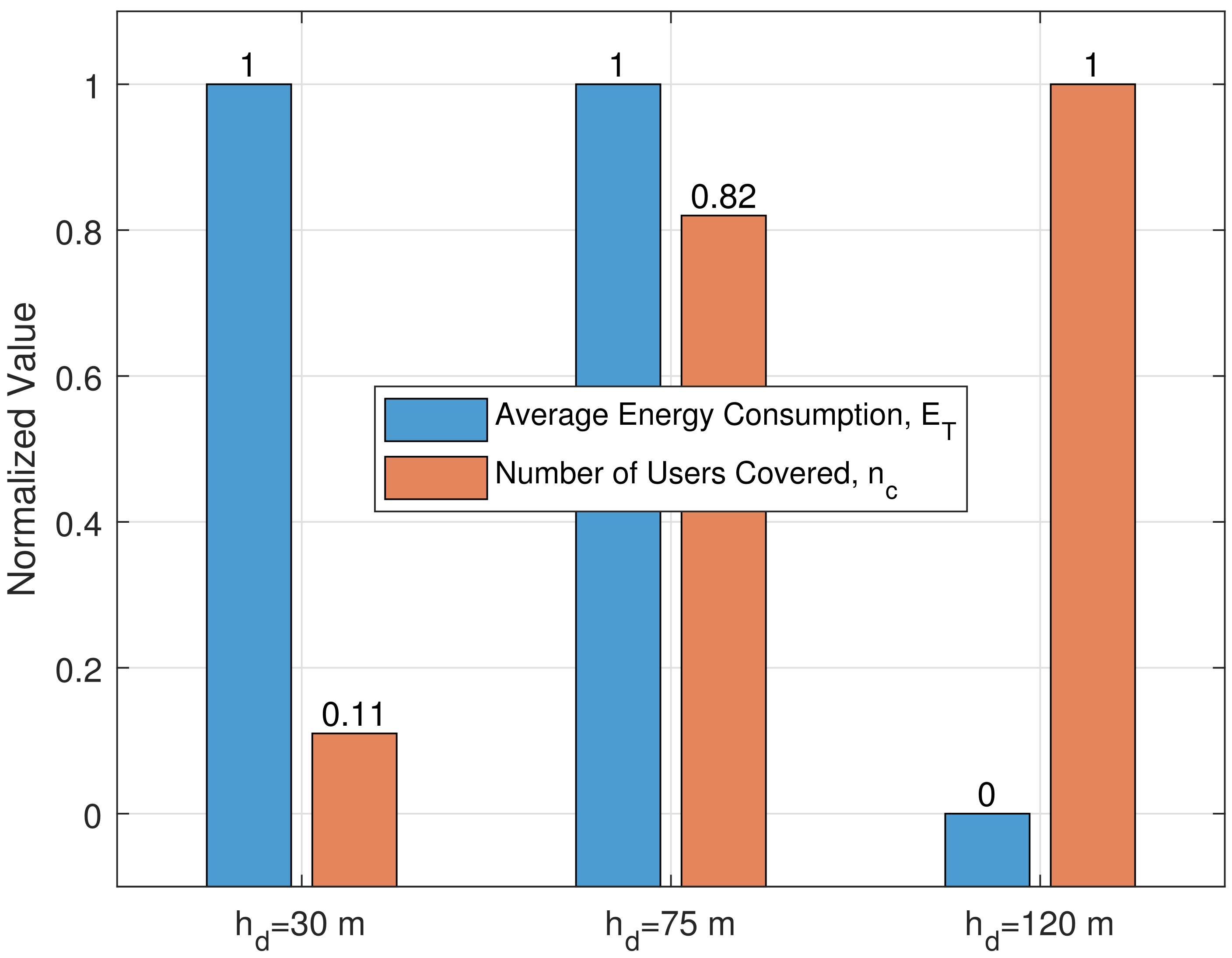 Algorithms 14 00302 g002 Algorithms 14 00302 g002