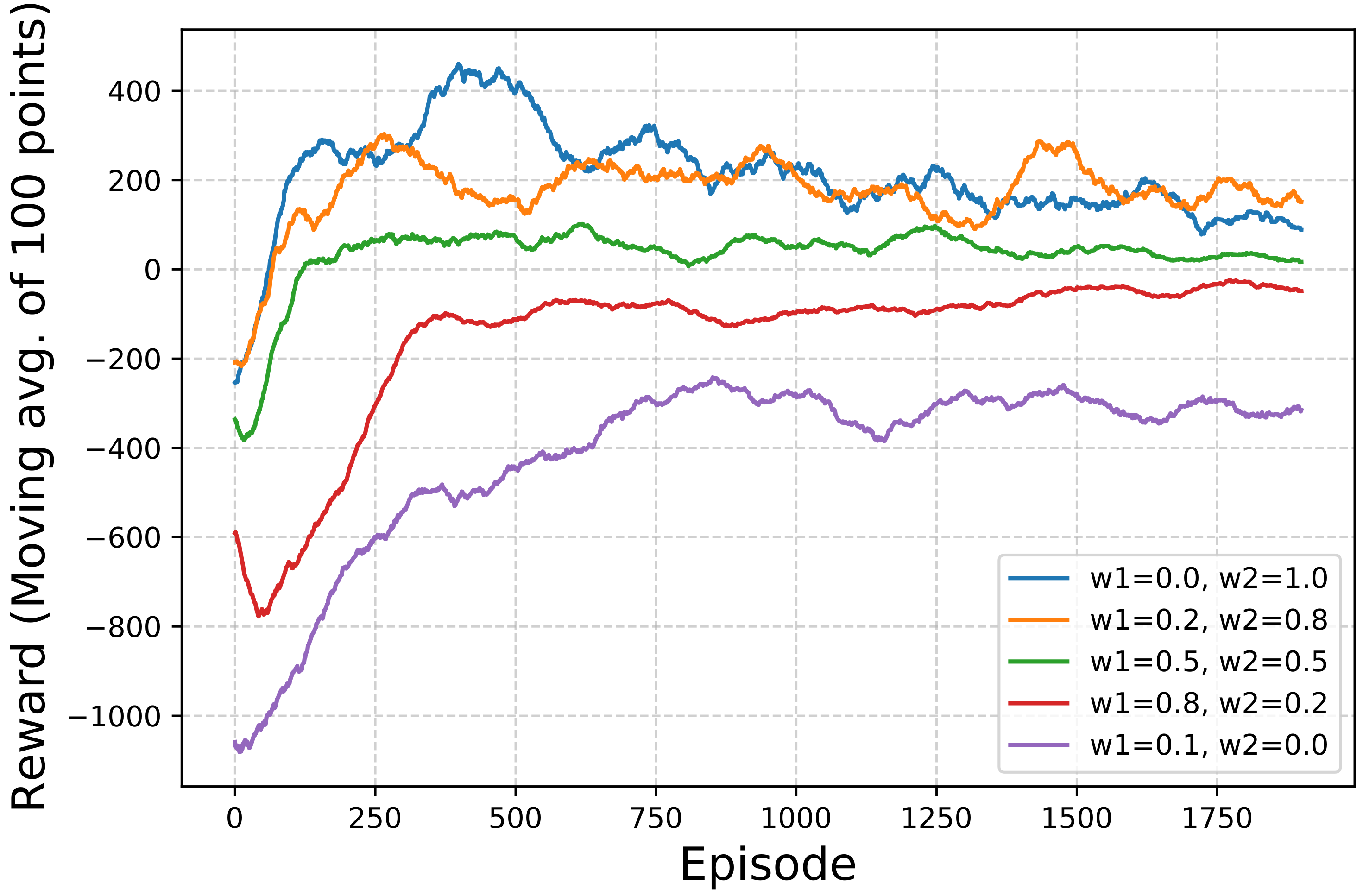 Algorithms 14 00302 g003 Algorithms 14 00302 g003