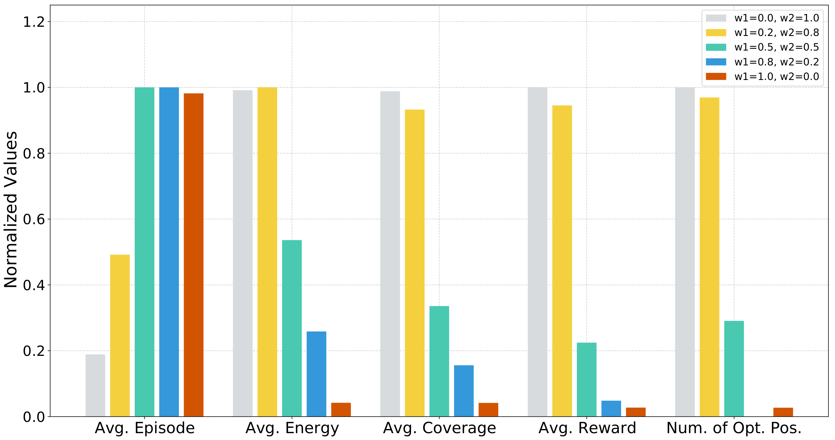 Algorithms 14 00302 g004 Algorithms 14 00302 g004