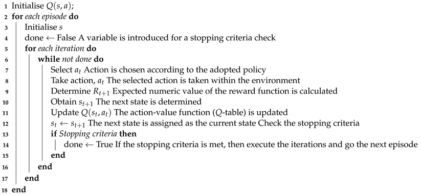 Algorithms 14 00302 i001 Algorithms 14 00302 i001