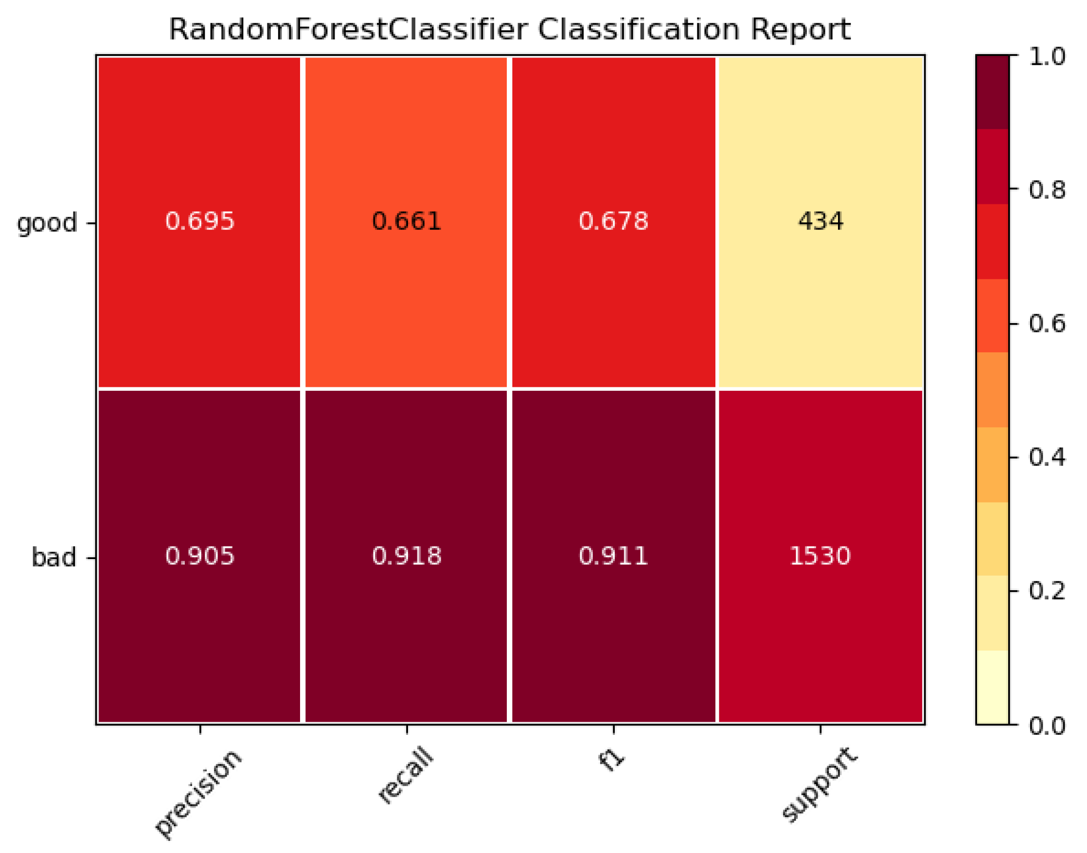Algorithms 14 00303 g008