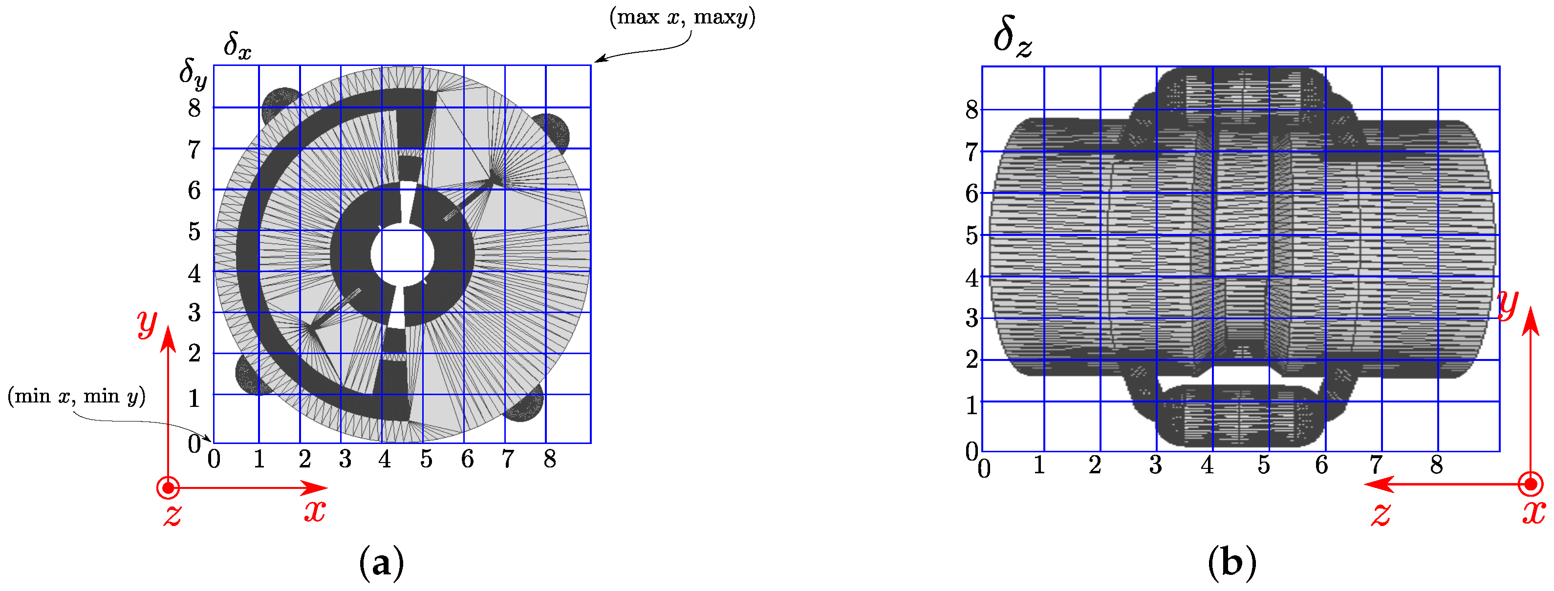 Algorithms 14 00304 g003 550