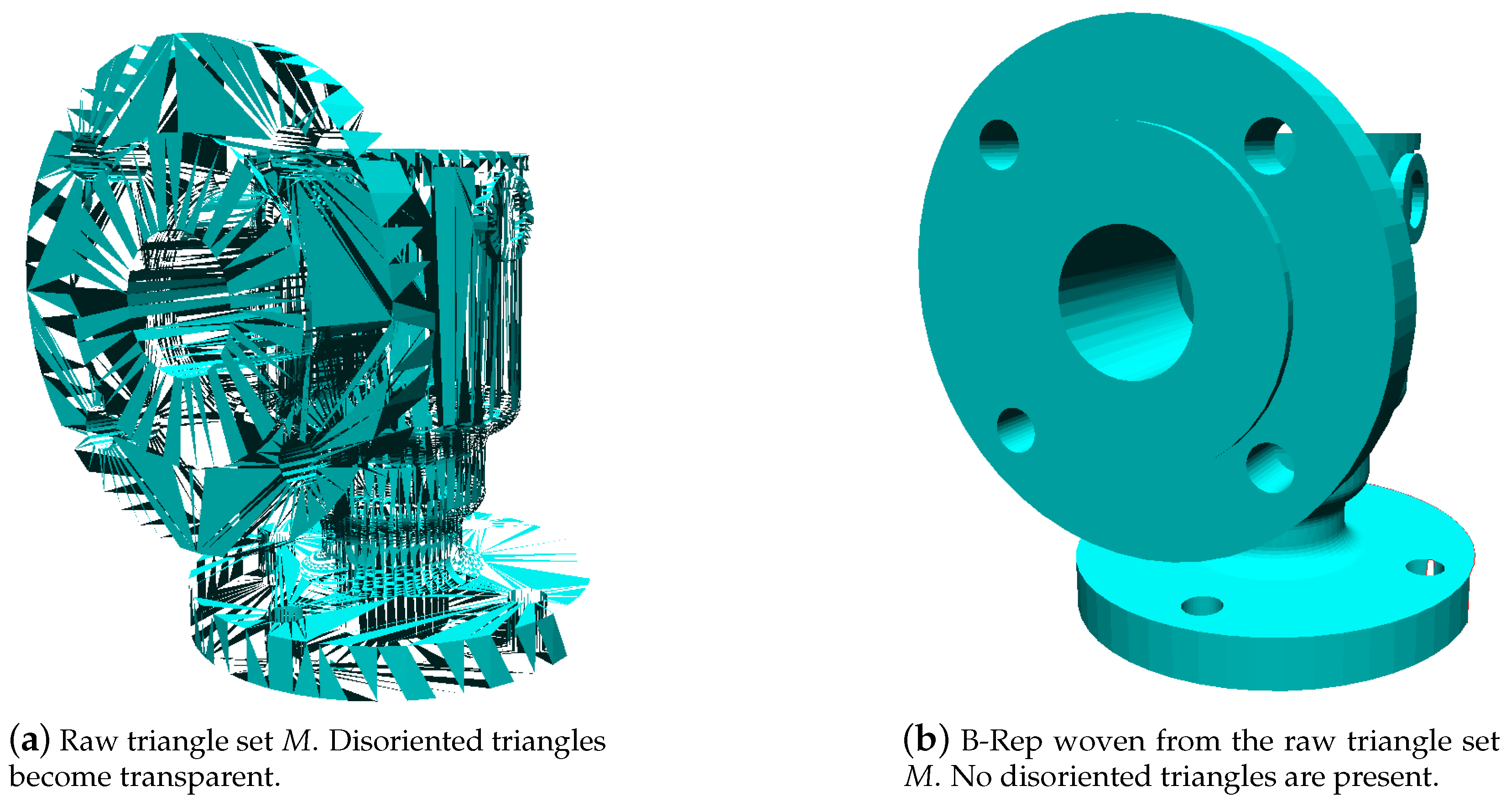 Algorithms 14 00304 g005 550