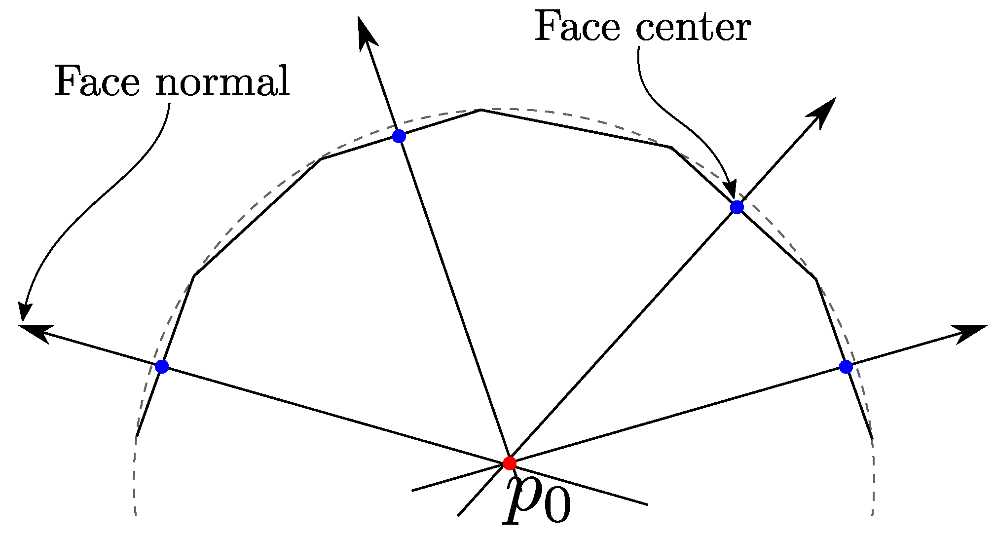 Algorithms 14 00304 g007 550
