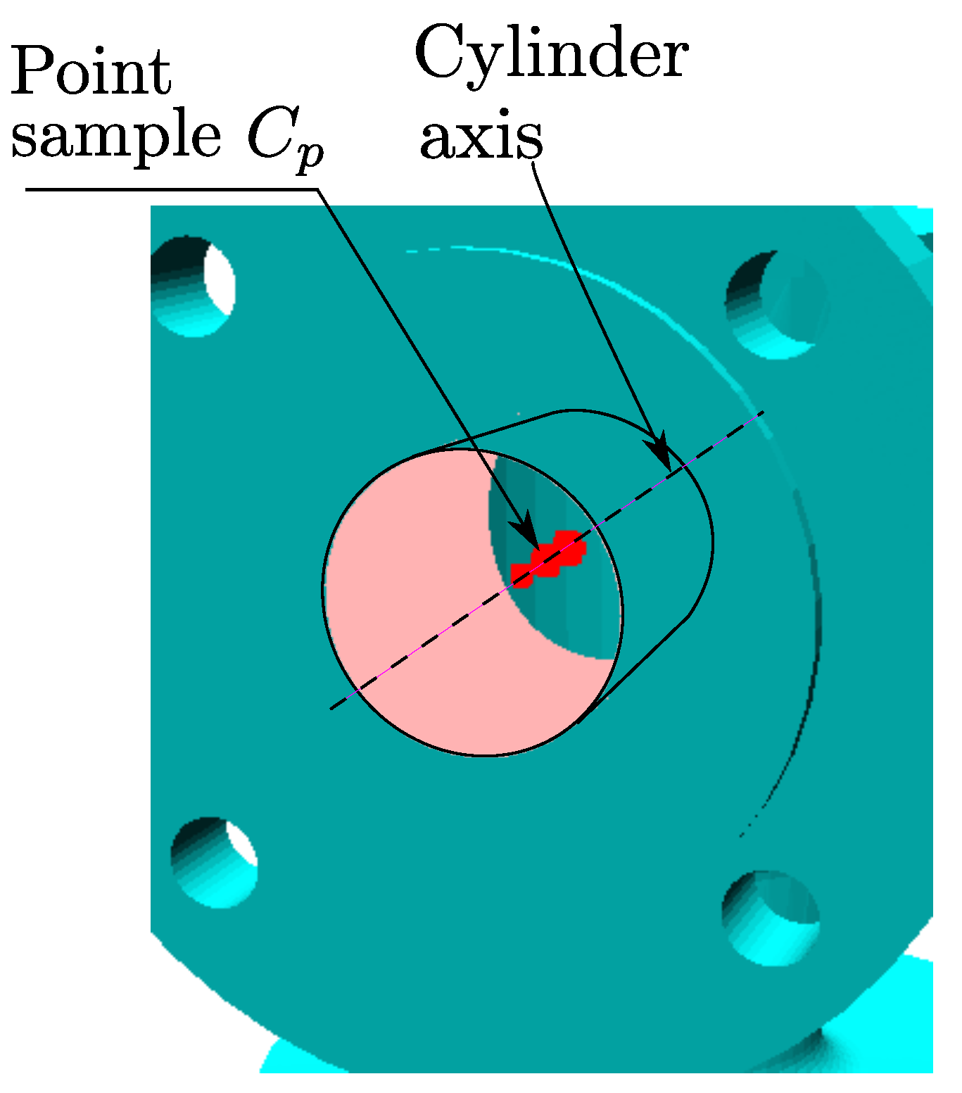 Algorithms 14 00304 g008 550