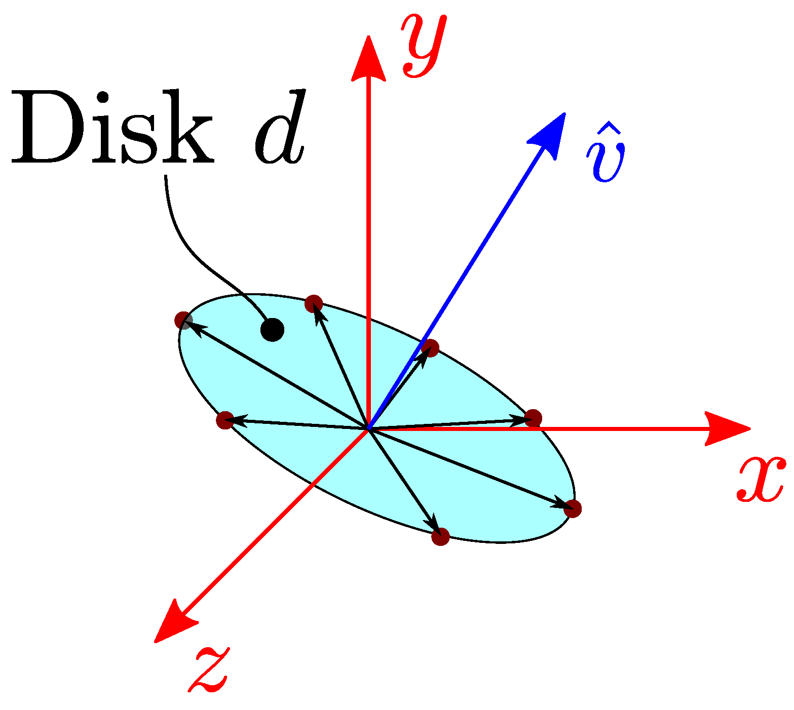 Algorithms 14 00304 g009 550