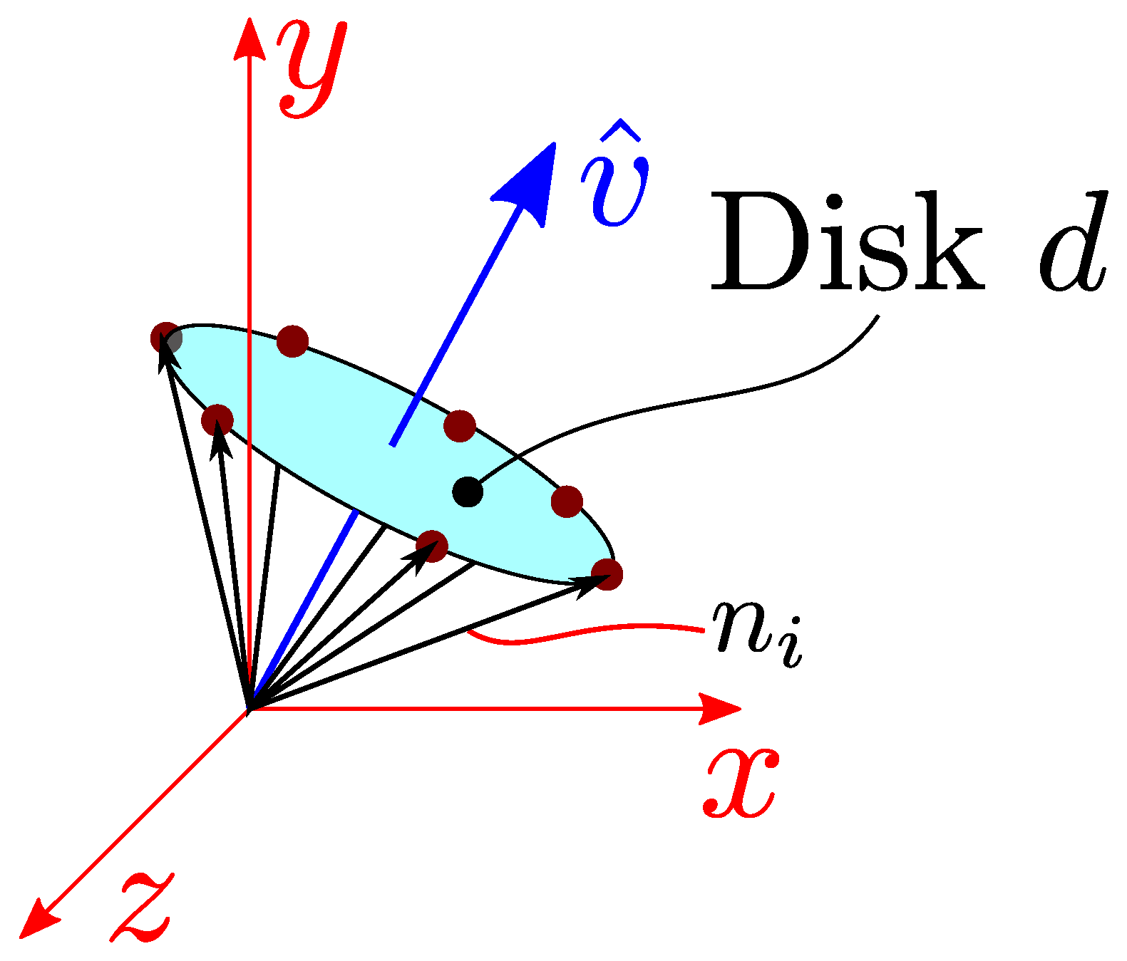Algorithms 14 00304 g010 550
