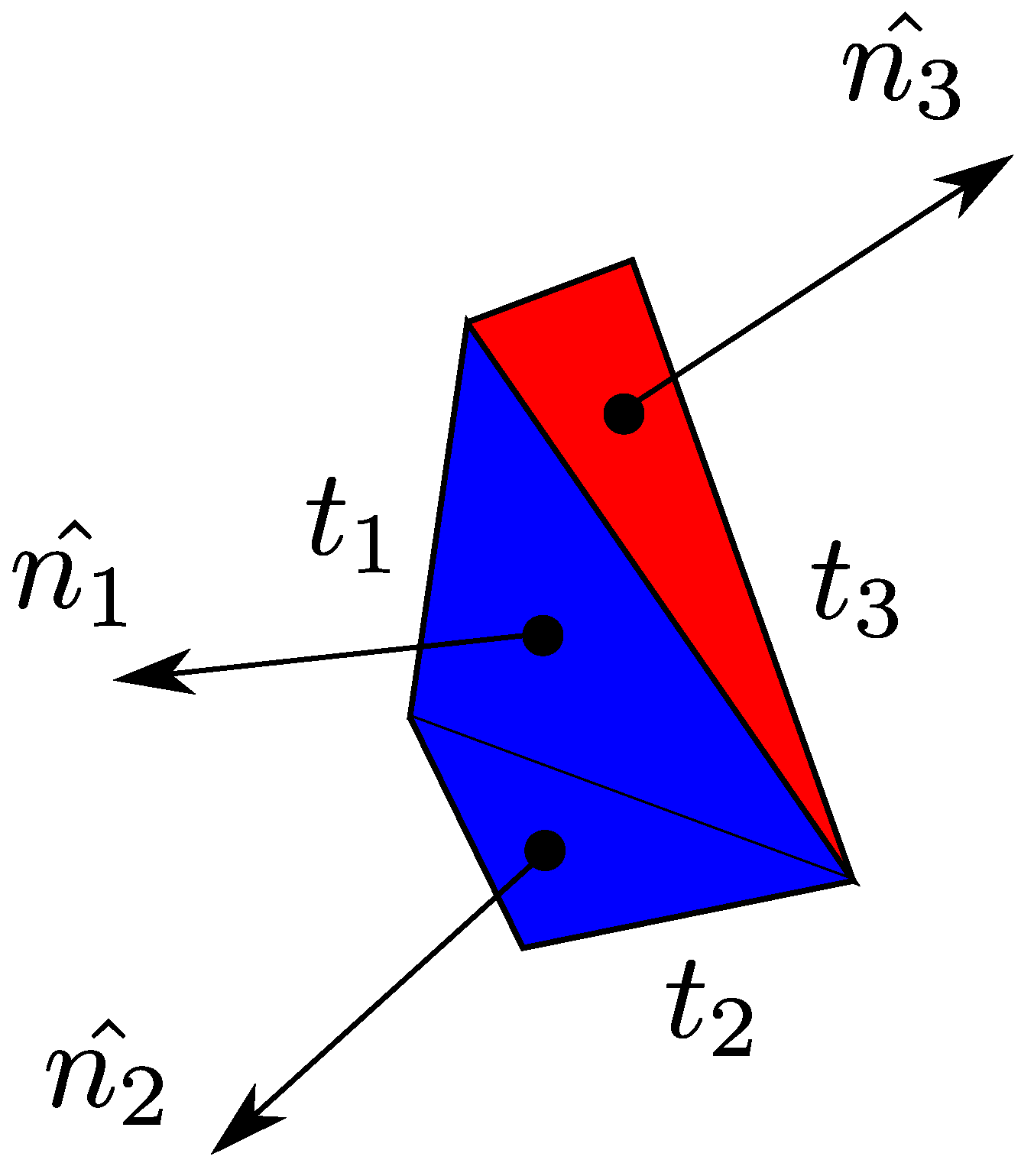 Algorithms 14 00304 g012 550