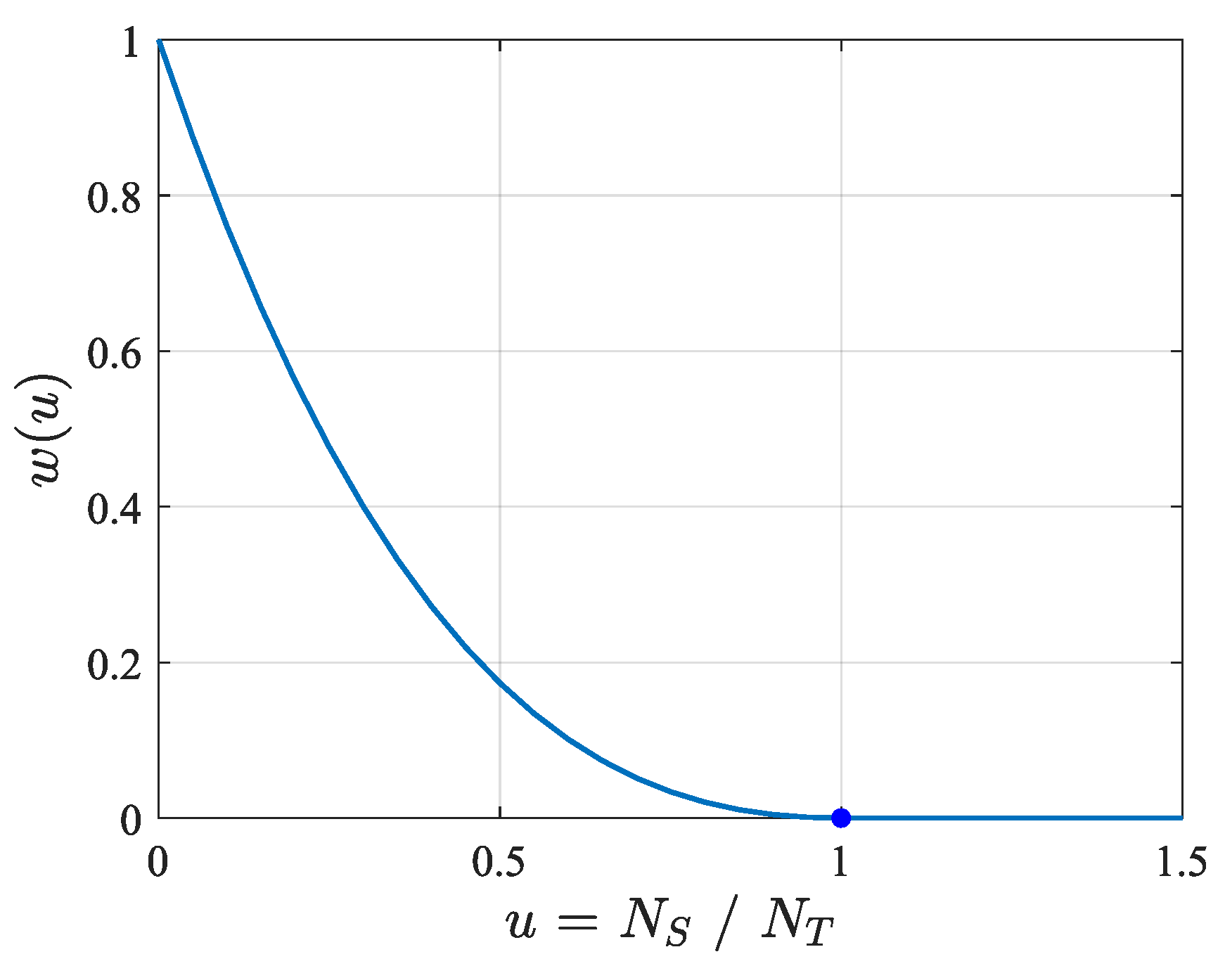 Algorithms 14 00304 g015 550