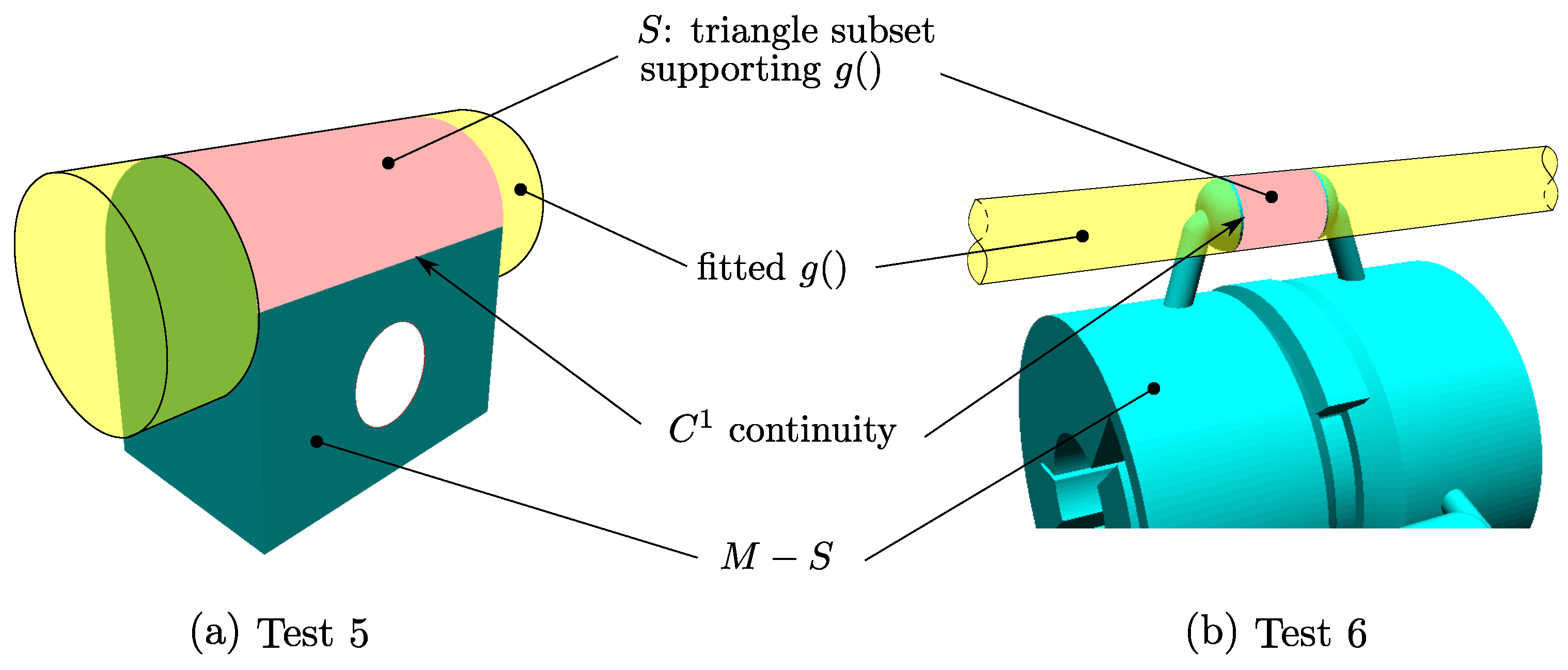 Algorithms 14 00304 g020 550
