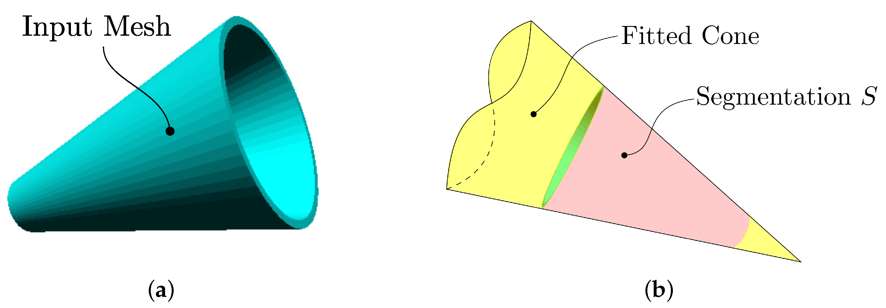 Algorithms 14 00304 g021 550