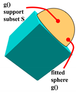 Algorithms 14 00304 i002