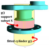 Algorithms 14 00304 i014