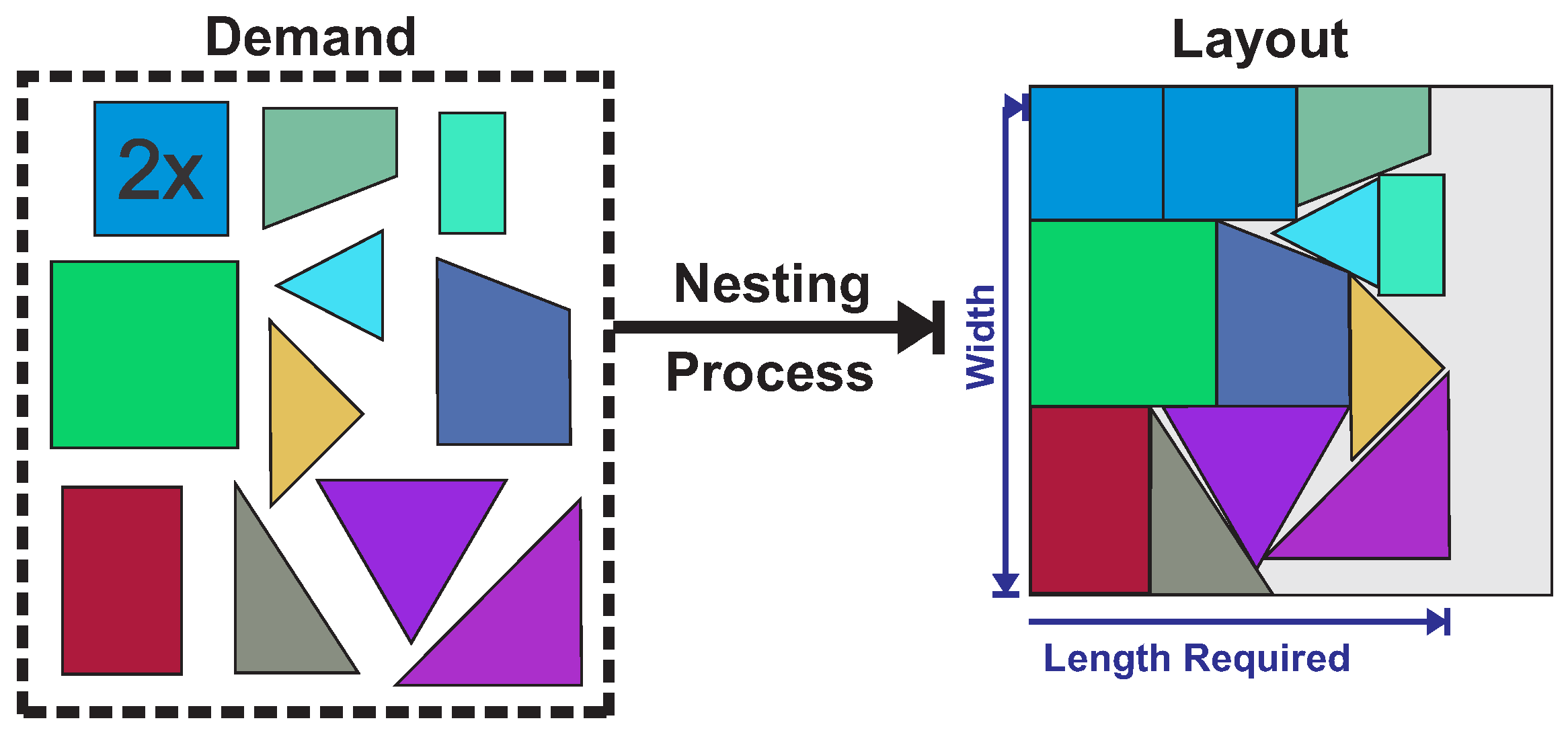 Algorithms 14 00305 g001 Algorithms 14 00305 g001