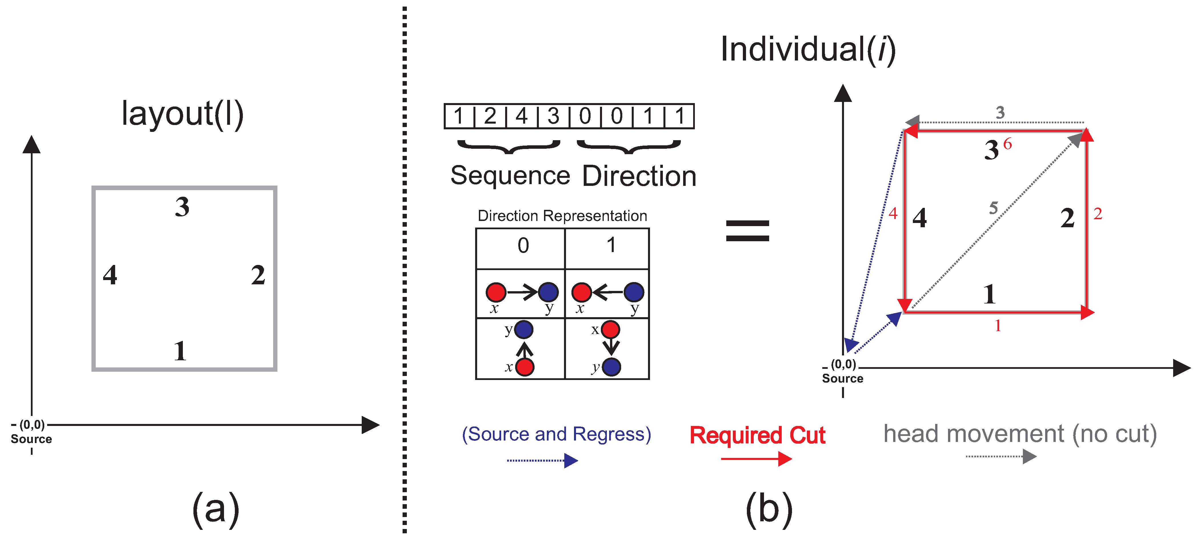 Algorithms 14 00305 g006 Algorithms 14 00305 g006