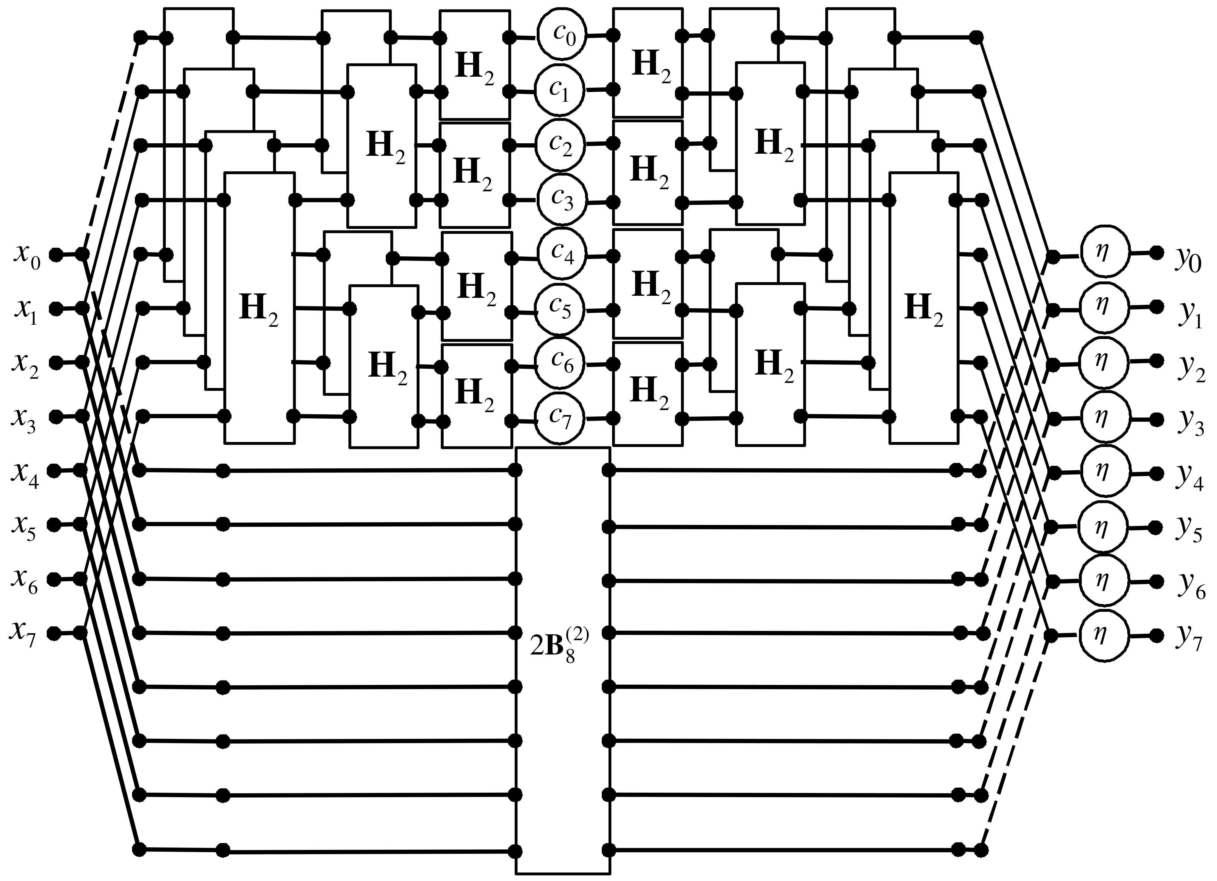 Algorithms 14 00309 g001 550