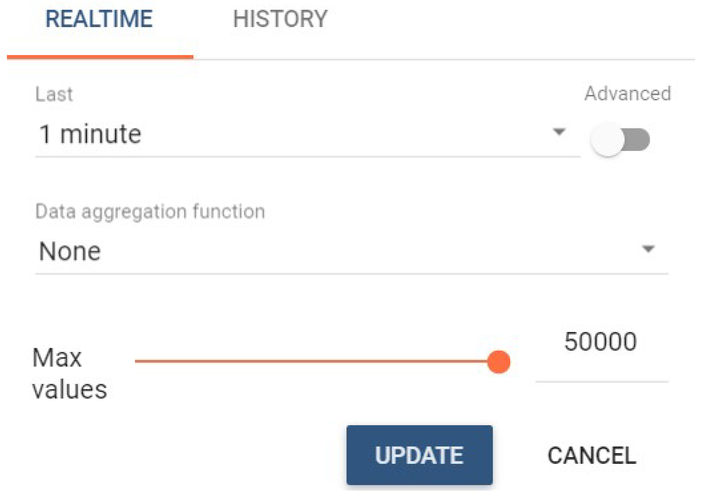 Algorithms 14 00311 g005 550