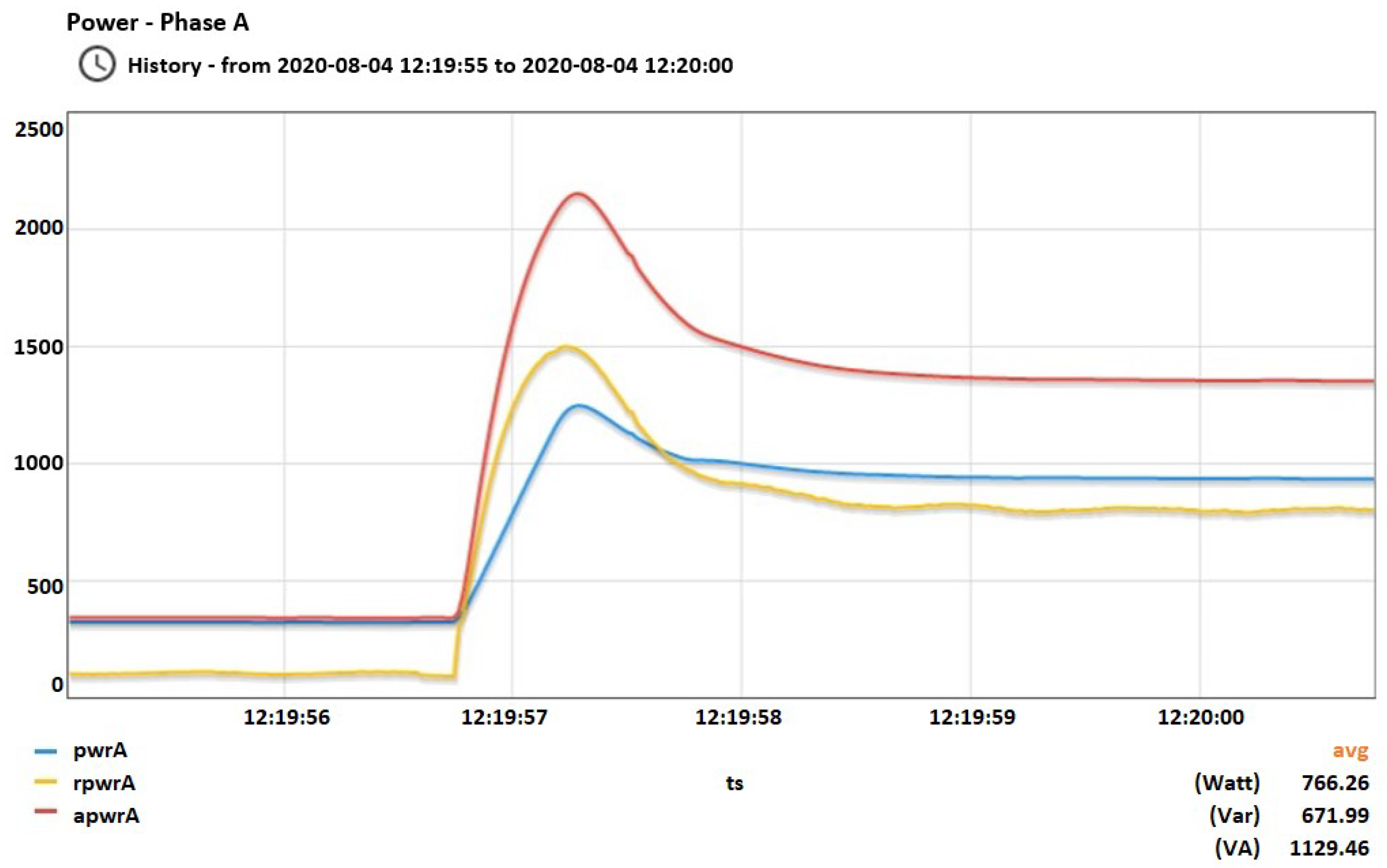 Algorithms 14 00311 g009 550