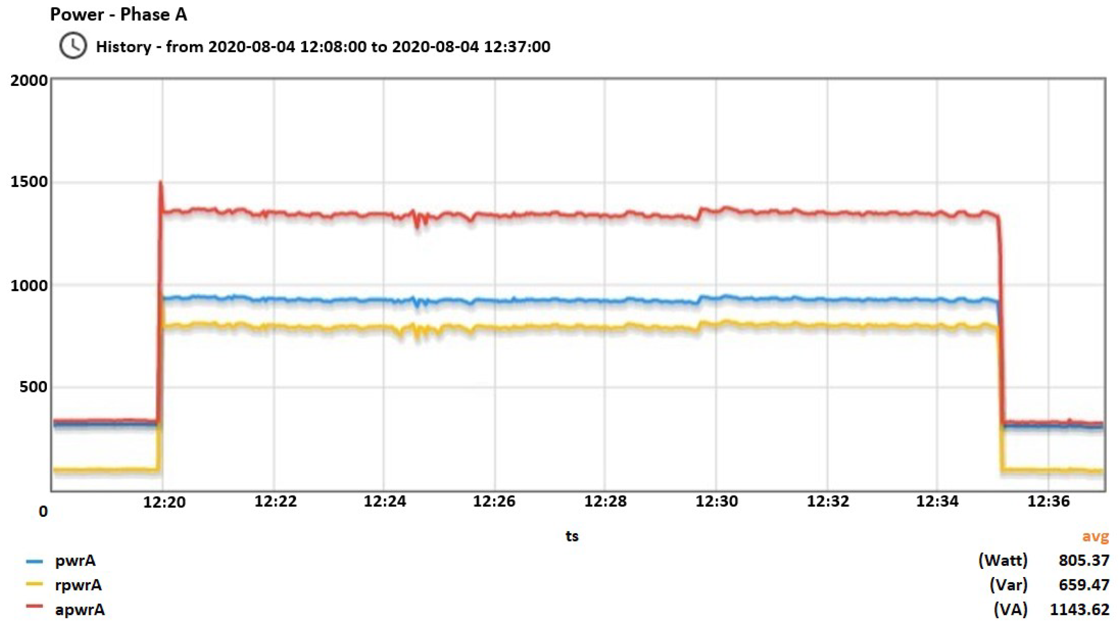 Algorithms 14 00311 g010 550