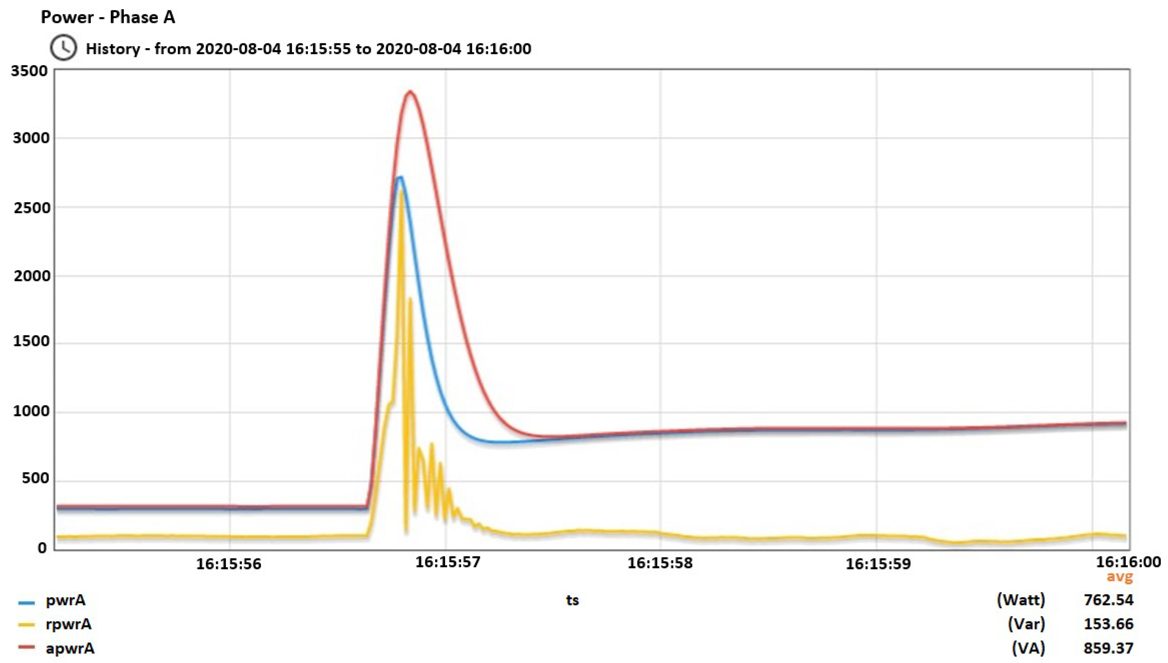 Algorithms 14 00311 g013 550