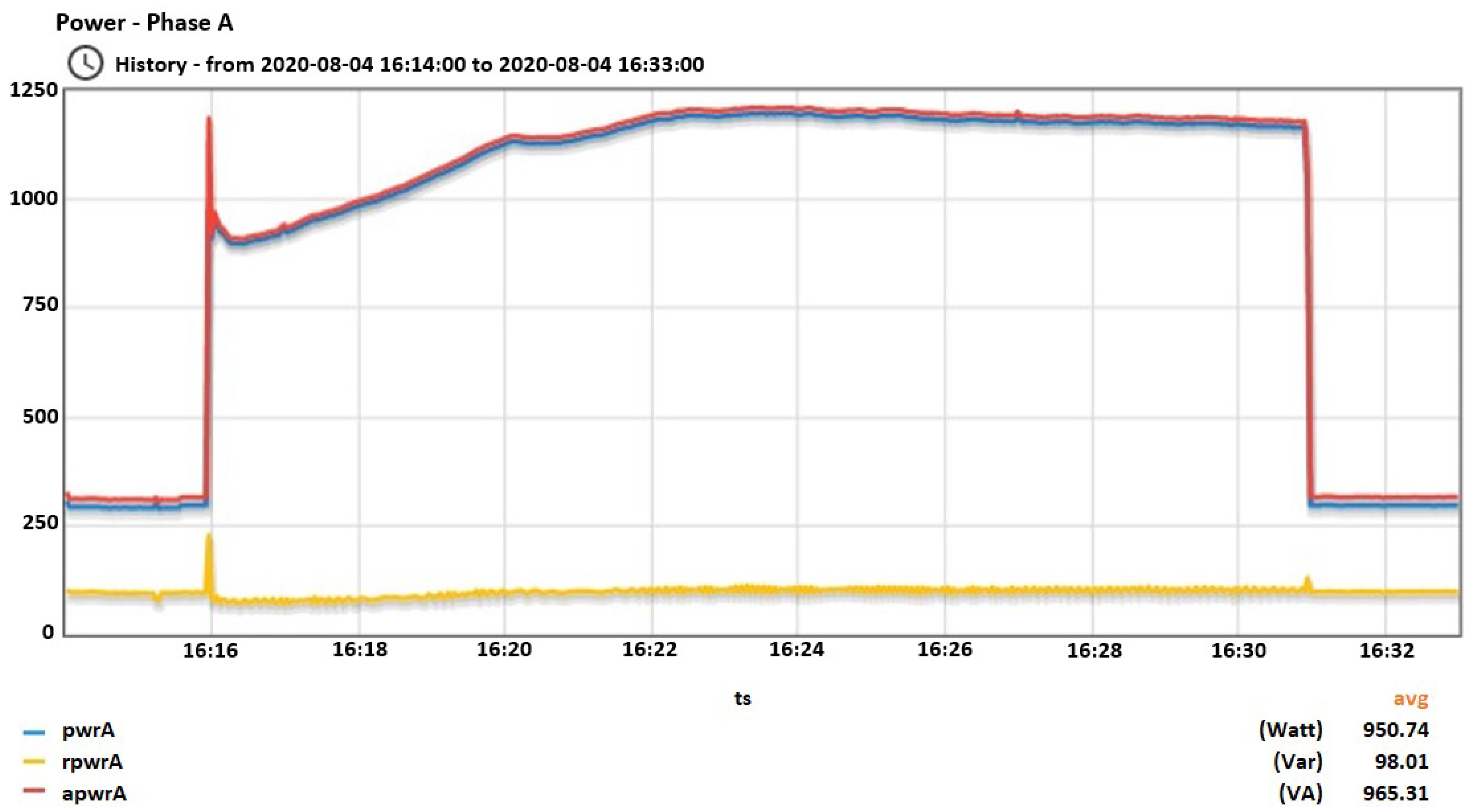 Algorithms 14 00311 g014 550