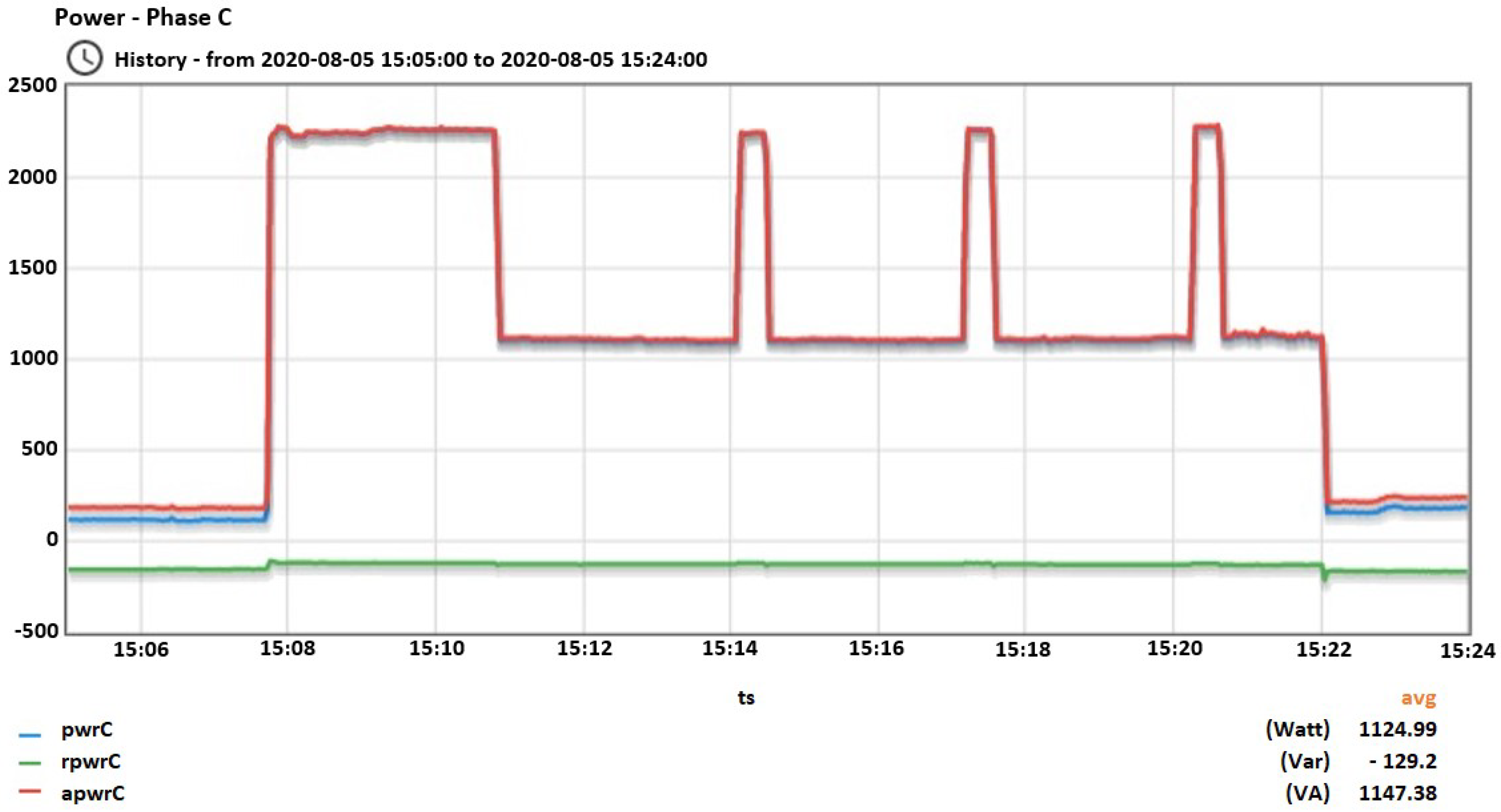 Algorithms 14 00311 g018 550