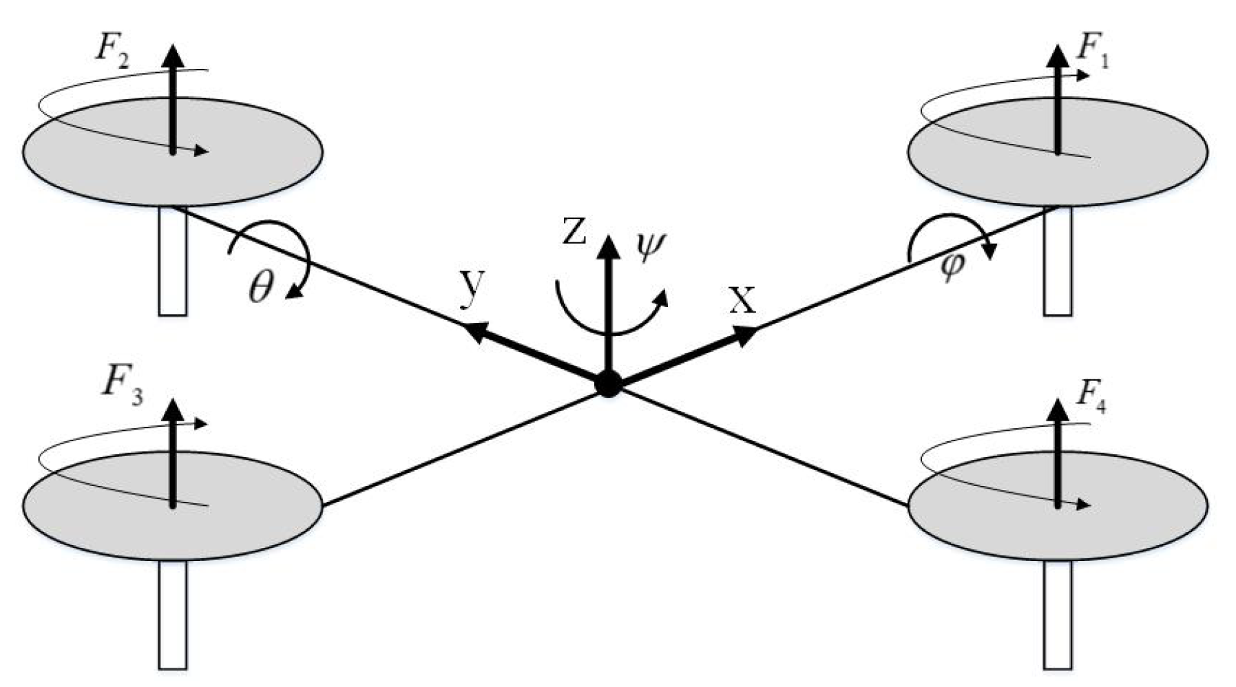 Algorithms 14 00315 g001 550