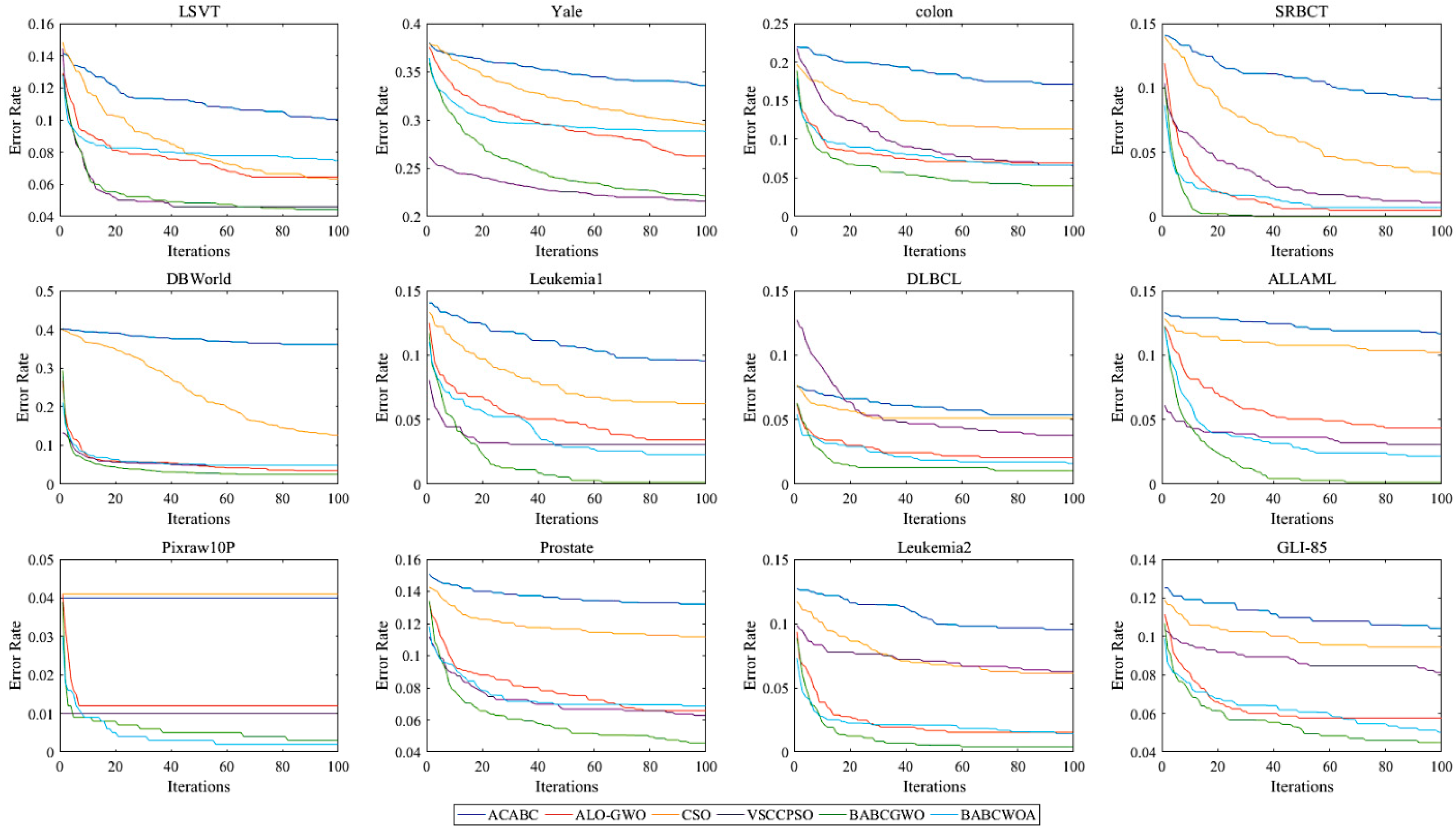Algorithms 14 00324 g005
