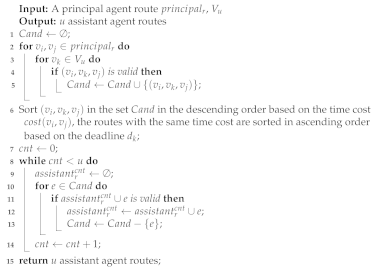 Algorithms 14 00327 i003