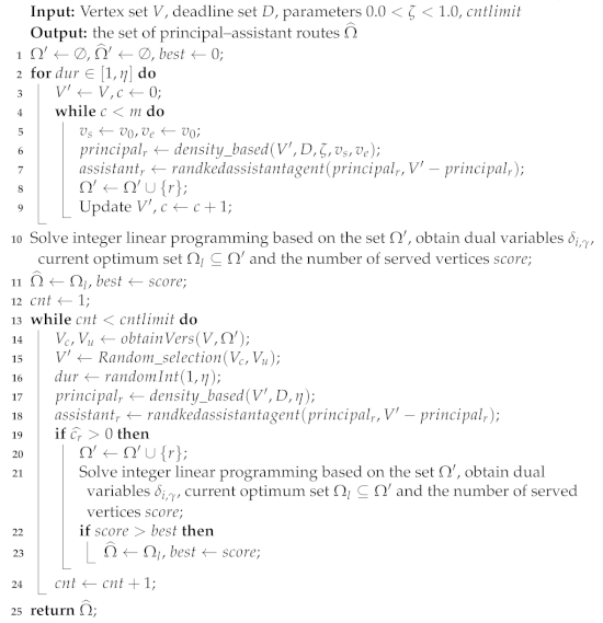 Algorithms 14 00327 i004