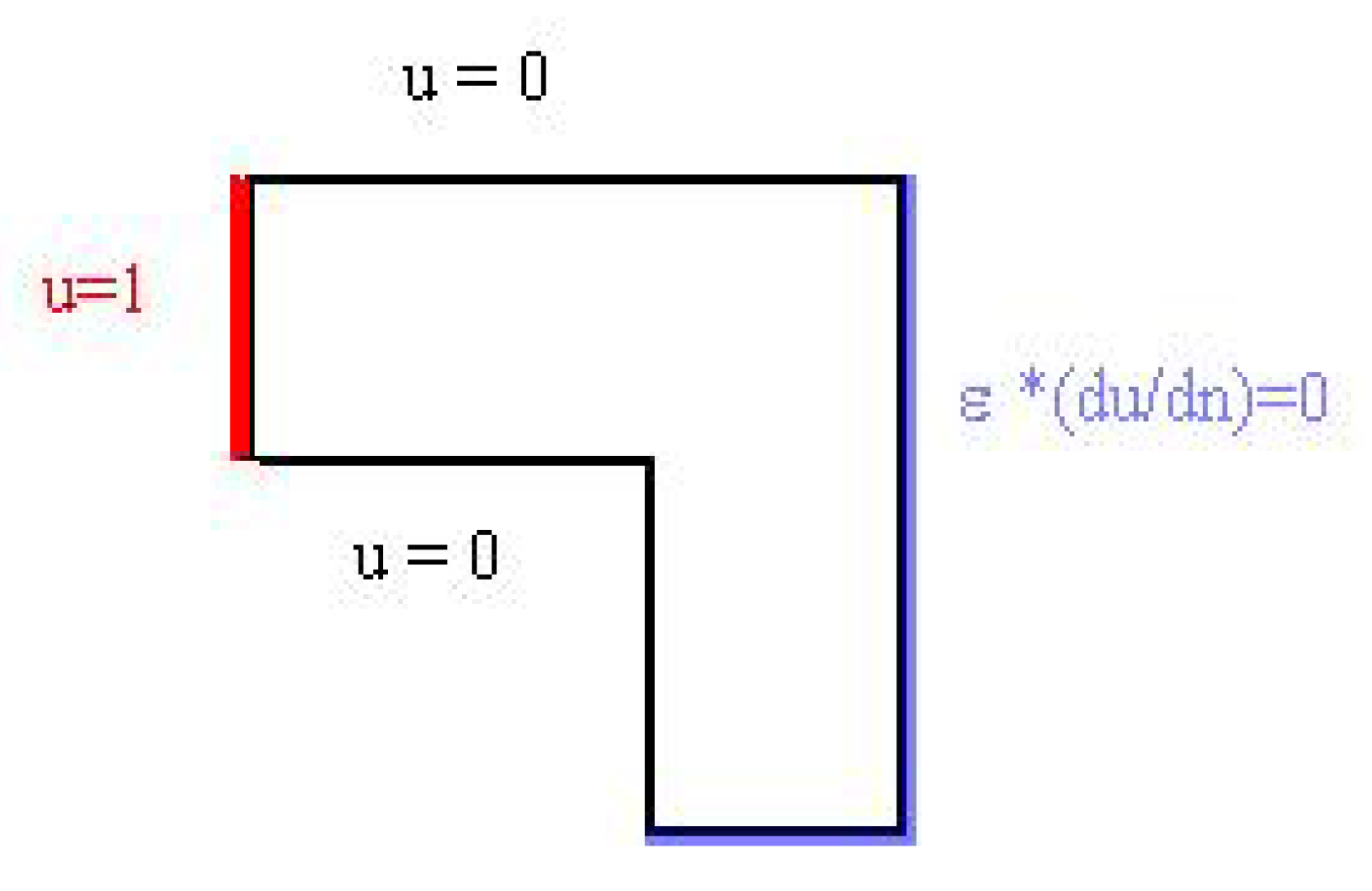 Algorithms 14 00328 g009 550