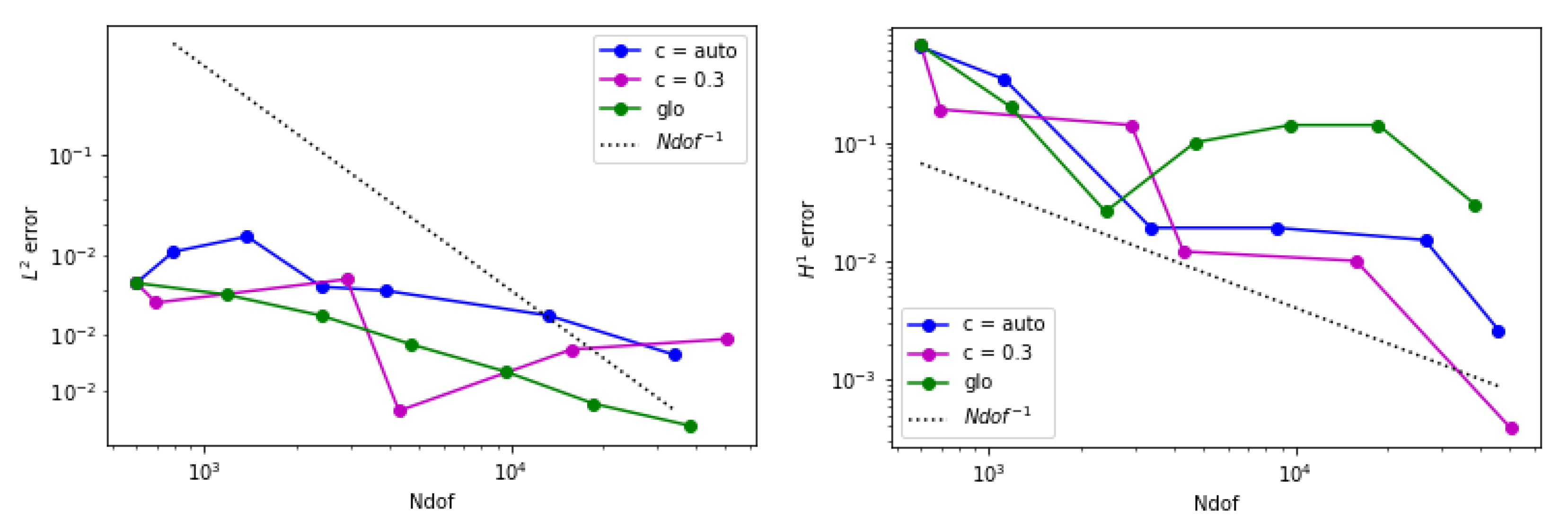 Algorithms 14 00328 g024 550