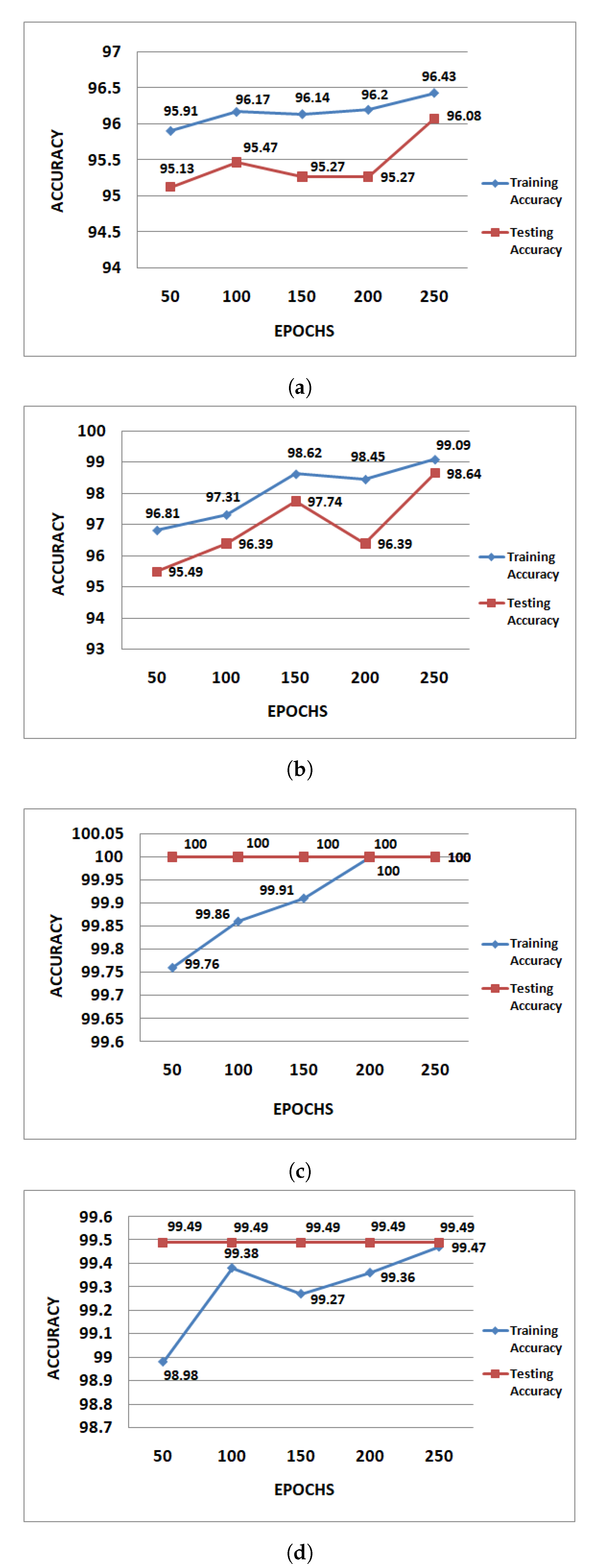 Algorithms 14 00329 g014 550