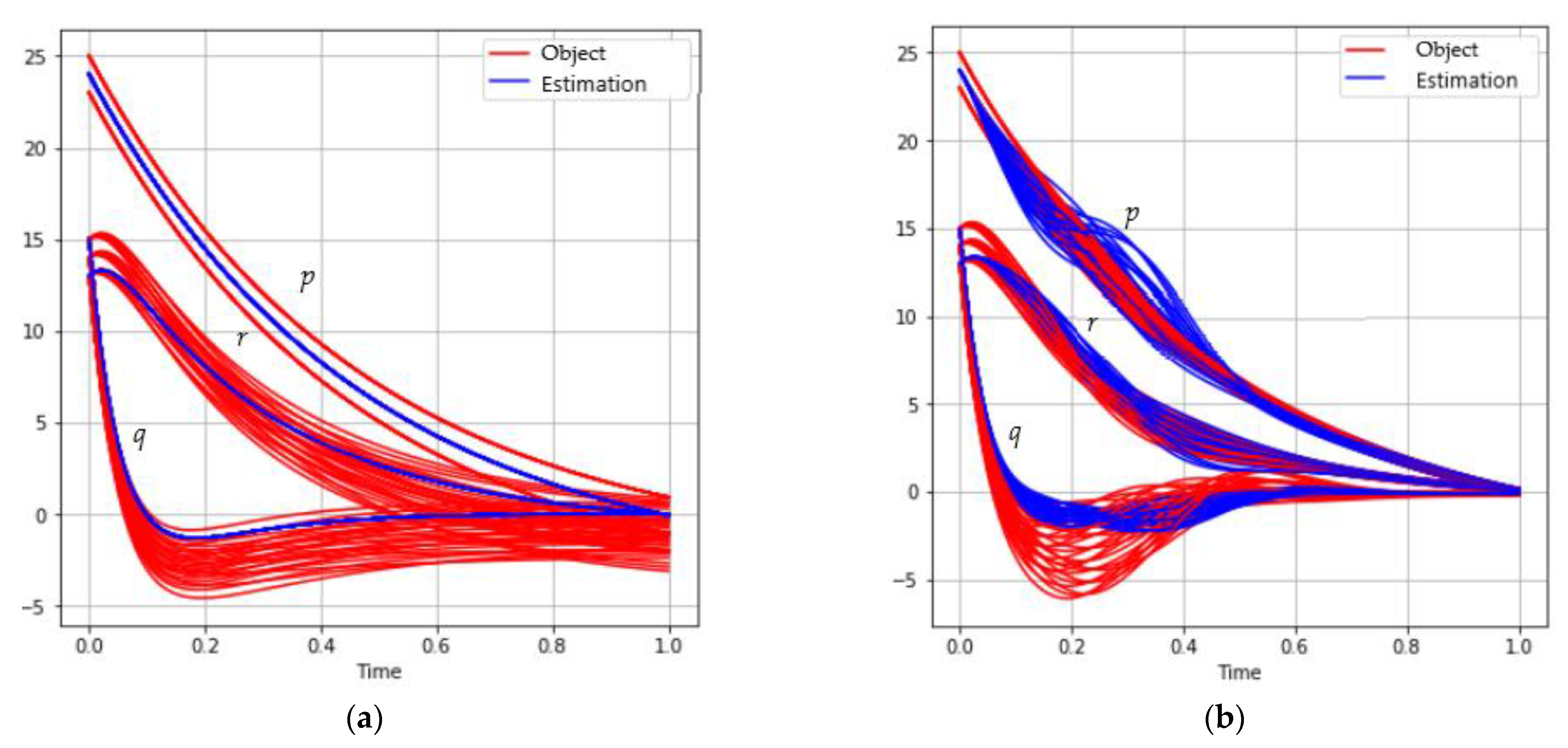 Algorithms 14 00332 g001a 550