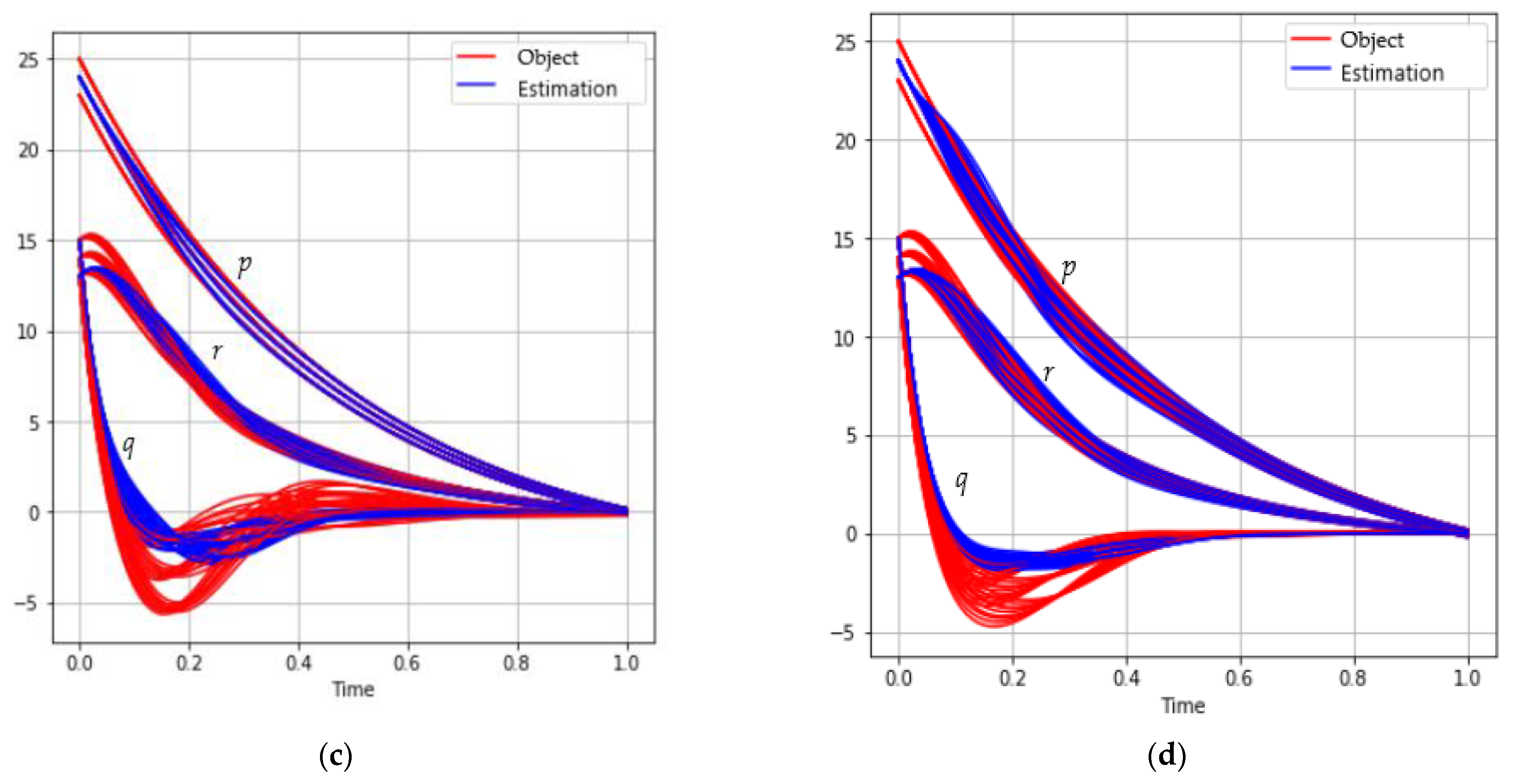 Algorithms 14 00332 g001b 550