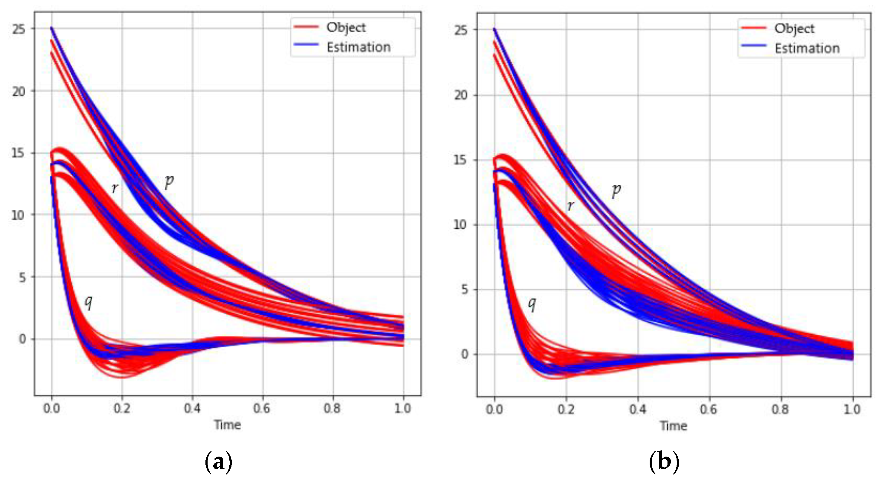 Algorithms 14 00332 g002a 550