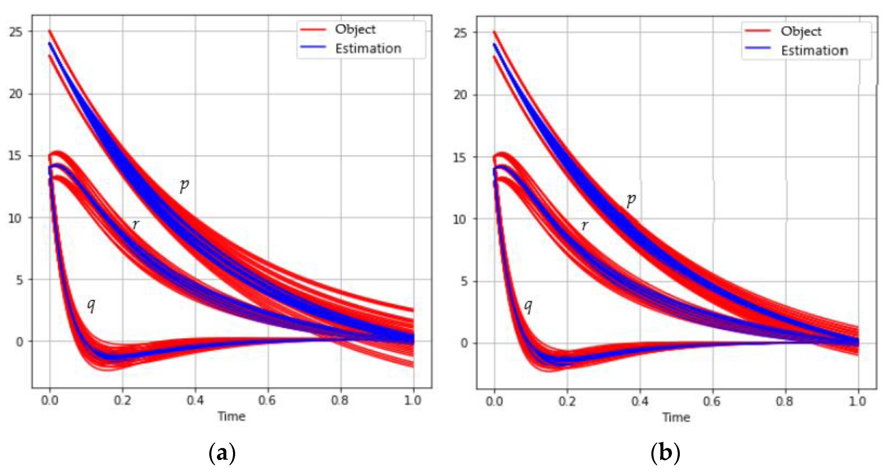 Algorithms 14 00332 g003a 550