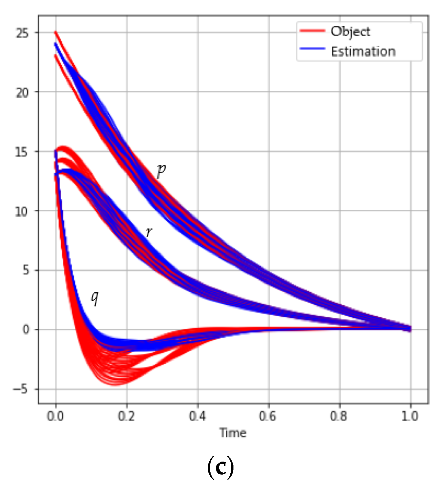 Algorithms 14 00332 g004b 550