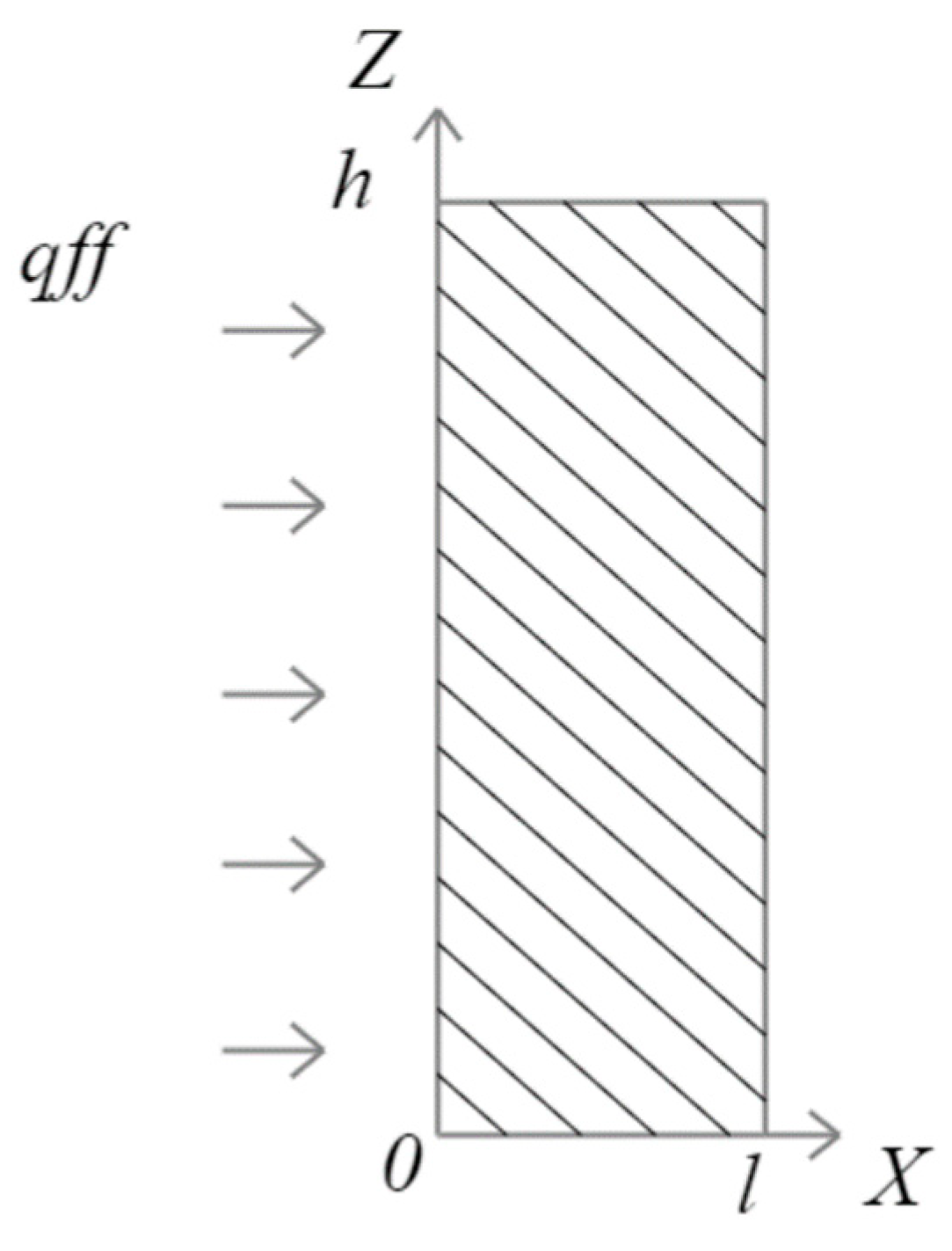 Algorithms 14 00333 g001 550