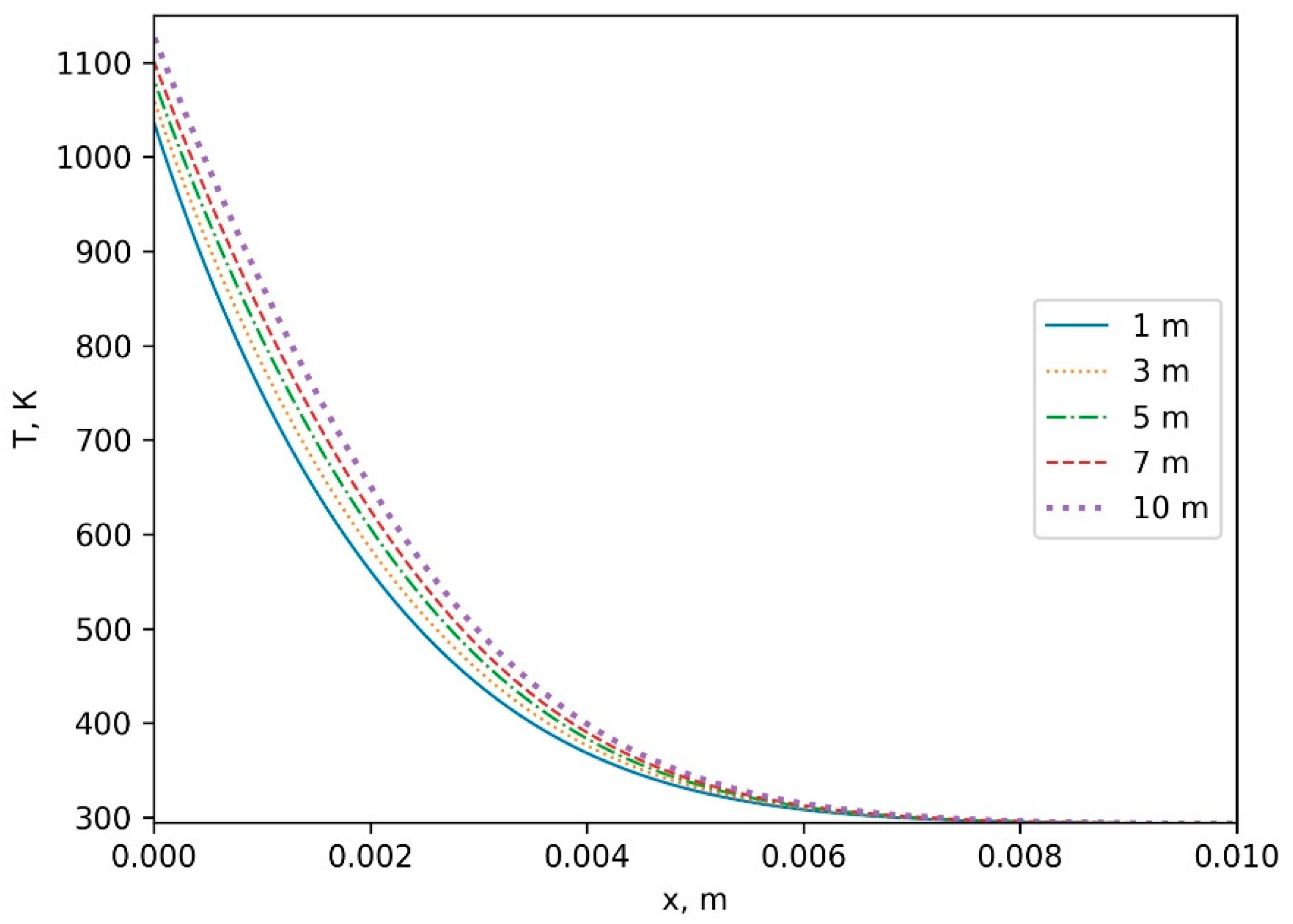 Algorithms 14 00333 g012 550