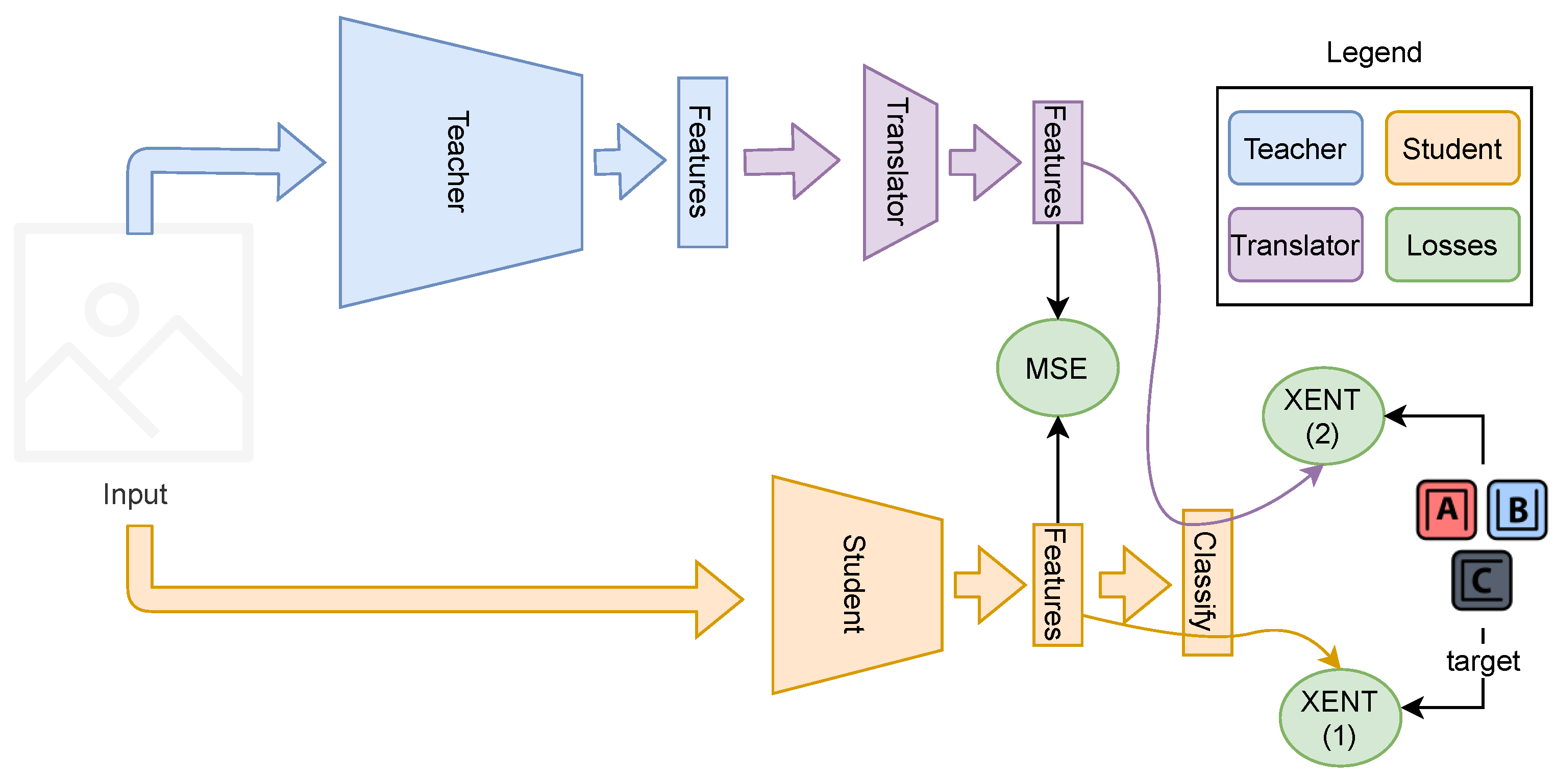 Algorithms 14 00334 g002