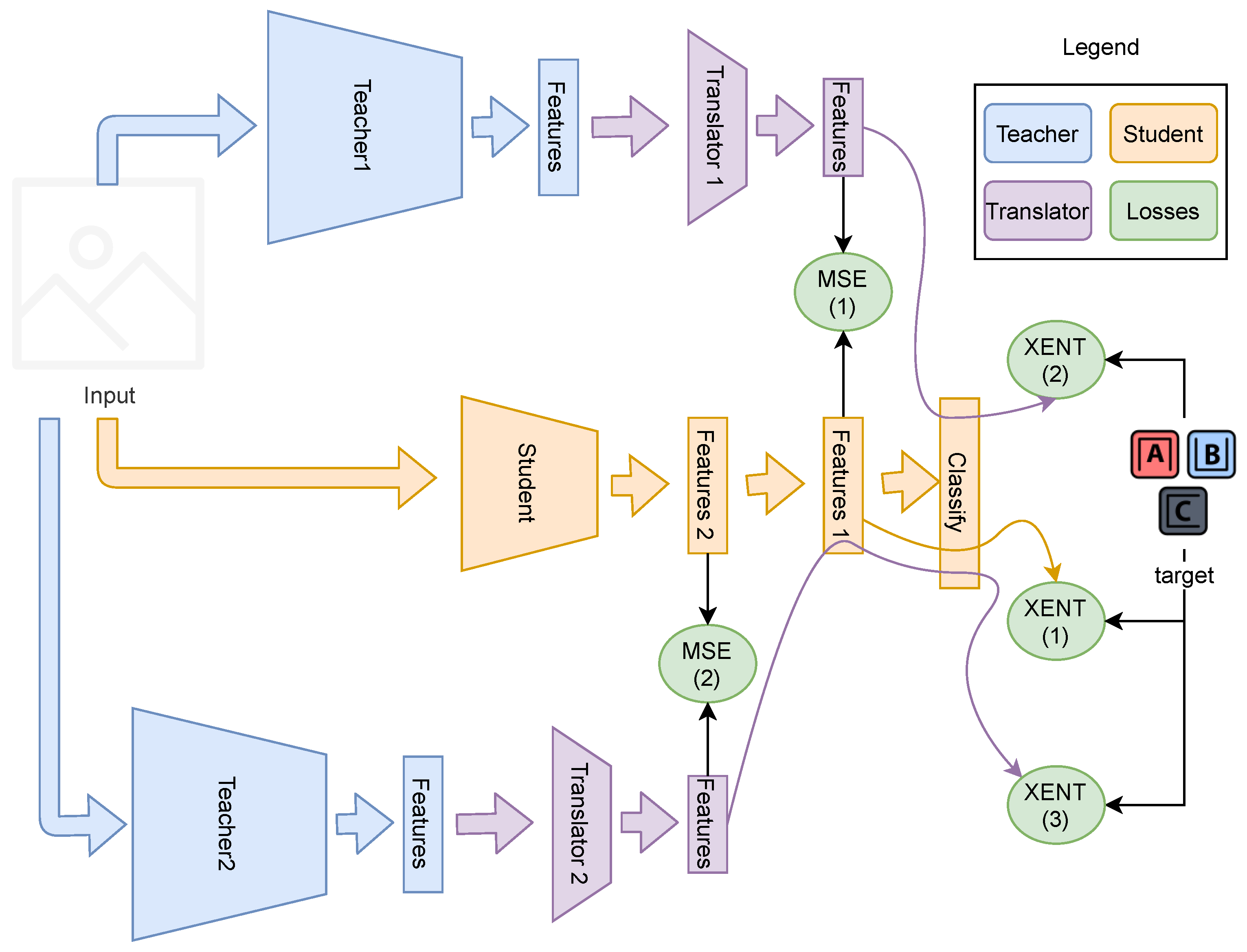 Algorithms 14 00334 g003