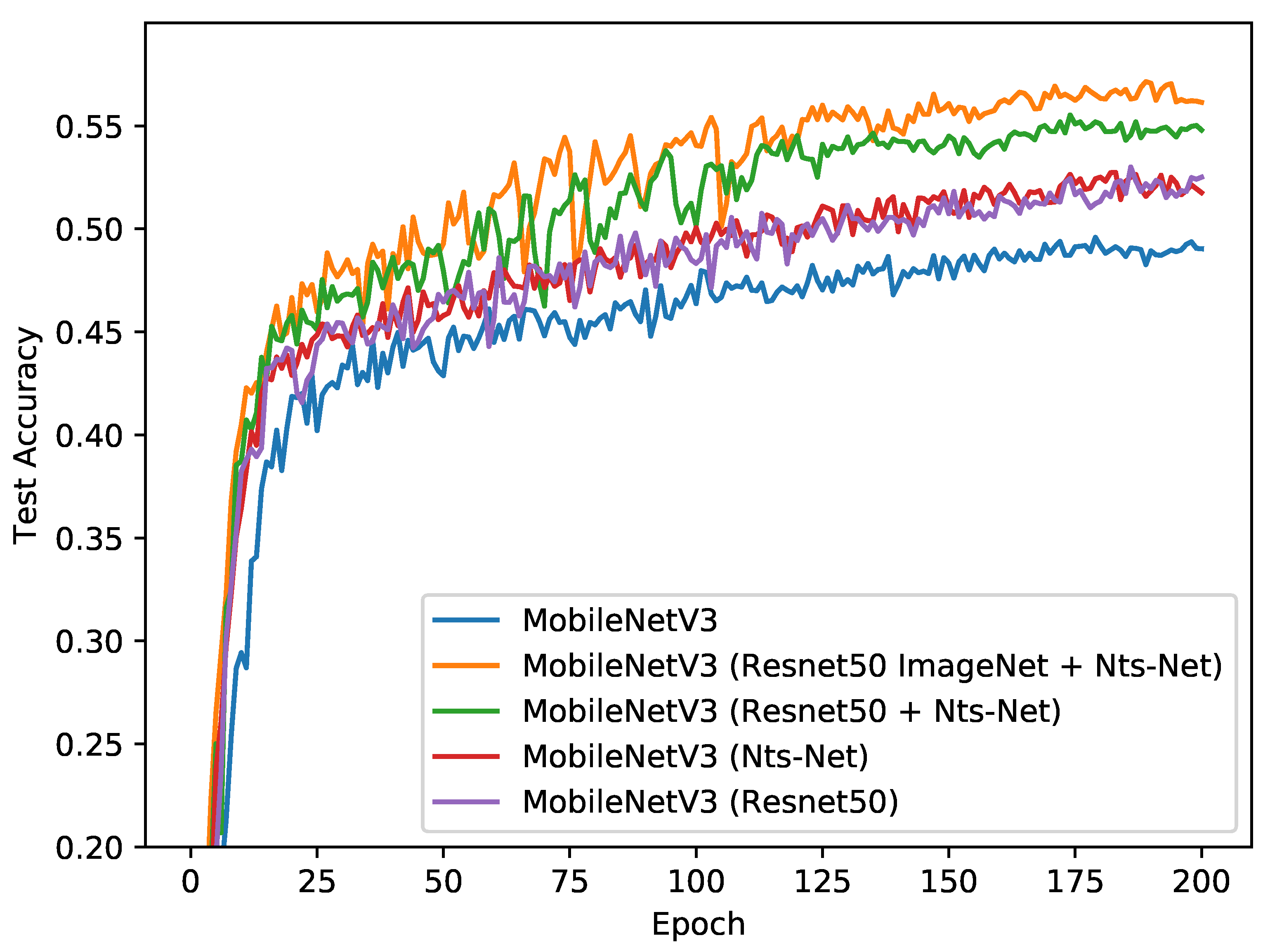 Algorithms 14 00334 g006