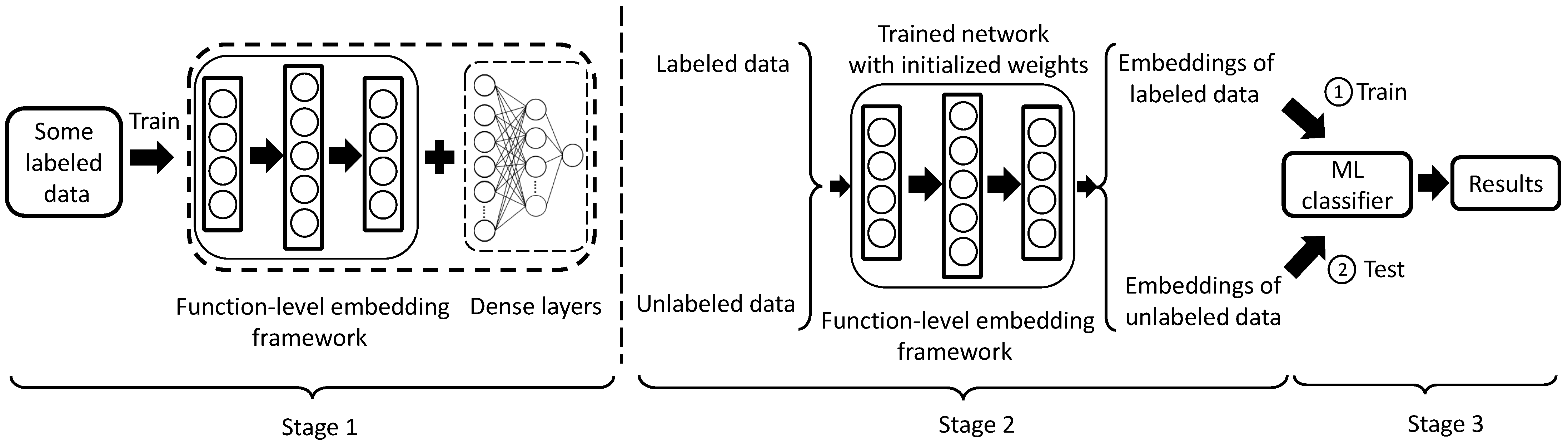 Algorithms 14 00335 g001 550