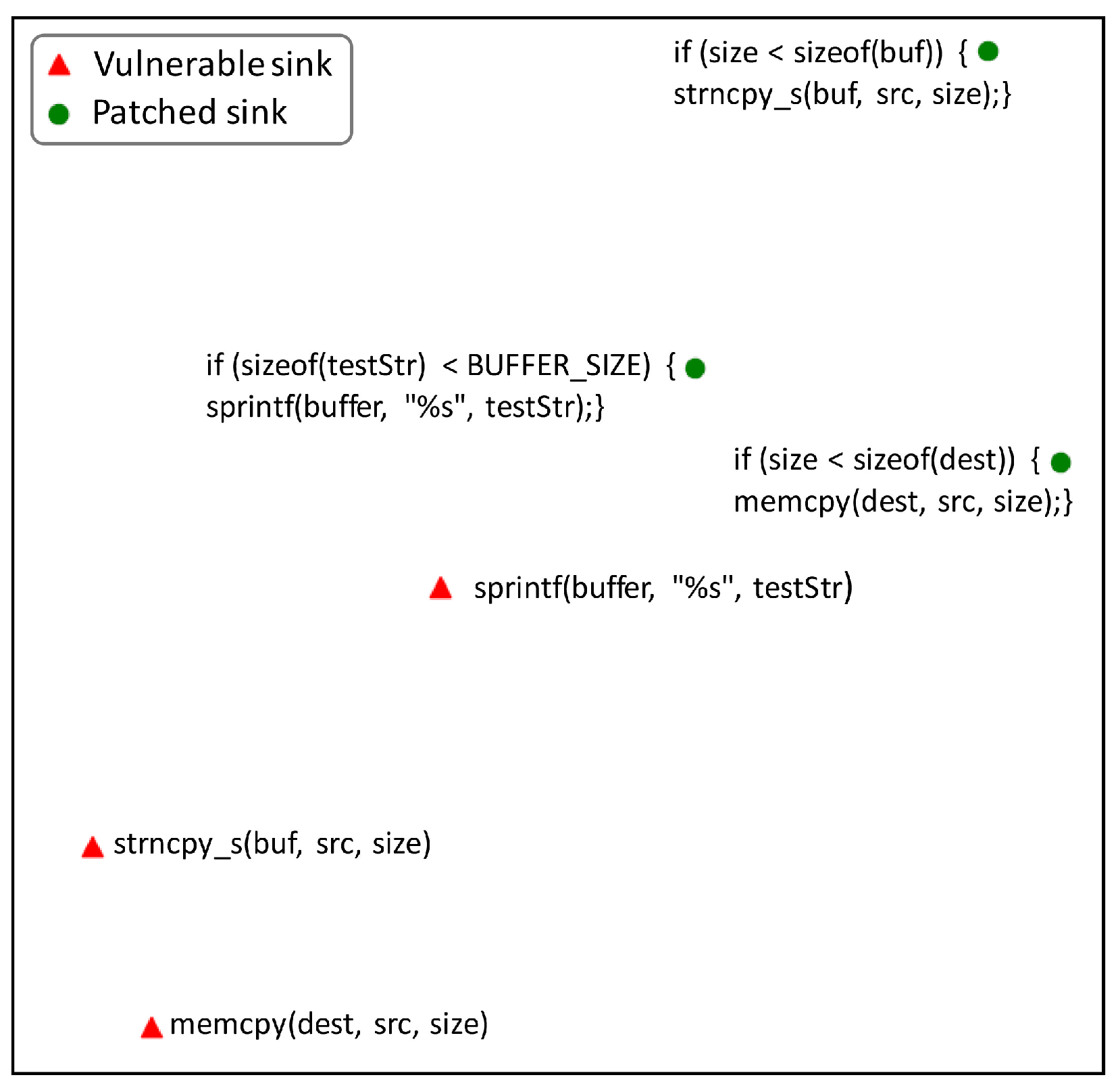 Algorithms 14 00335 g003 550