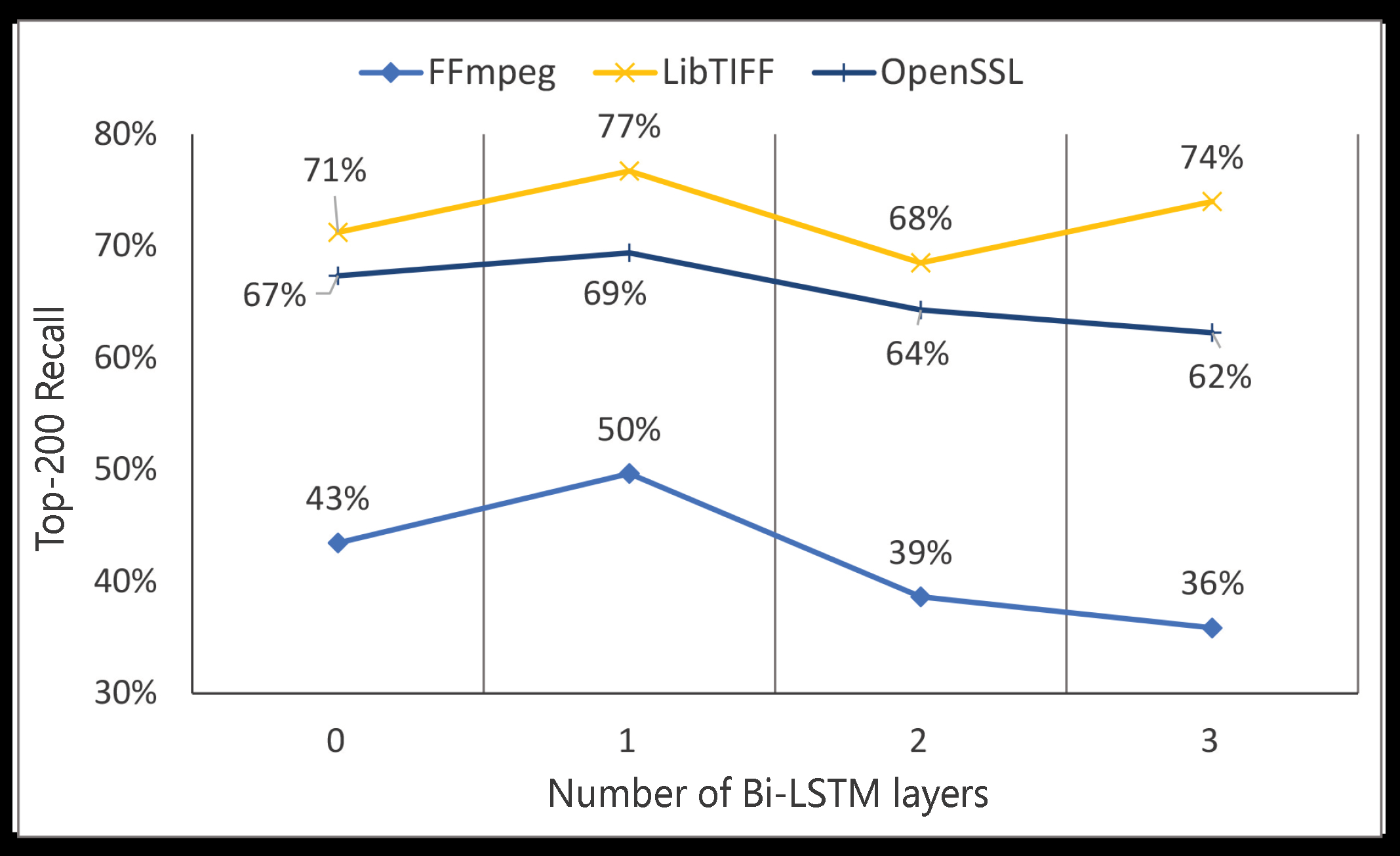 Algorithms 14 00335 g005 550