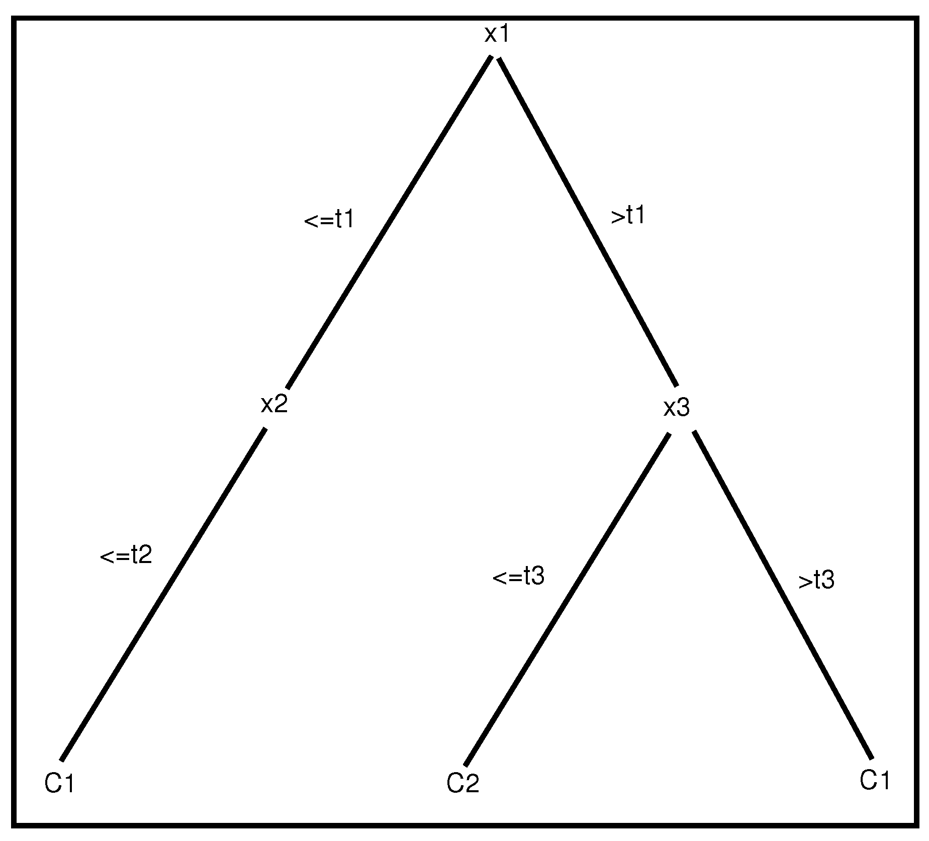 Algorithms 14 00339 g002